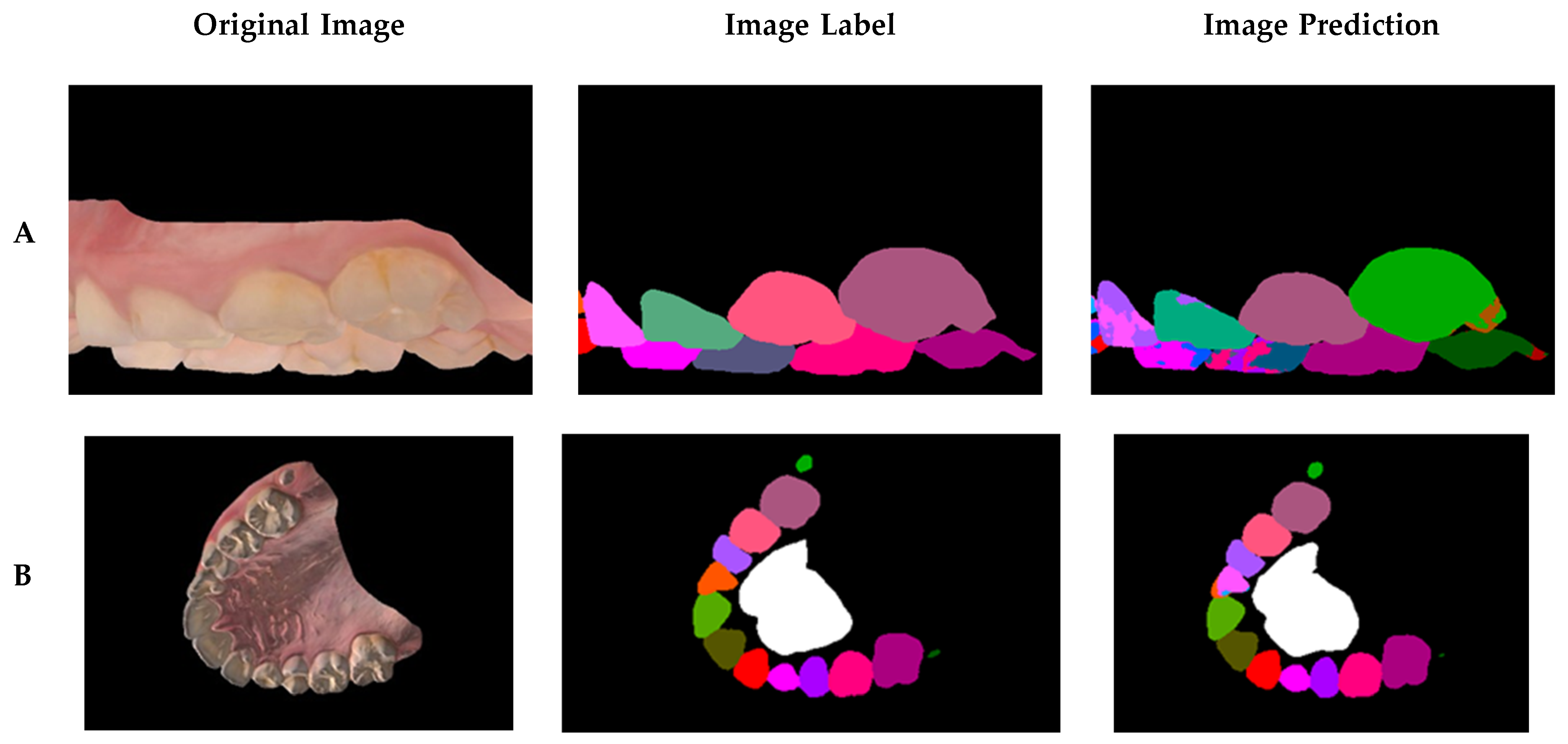 Diagnostics 15 01415 g007a
