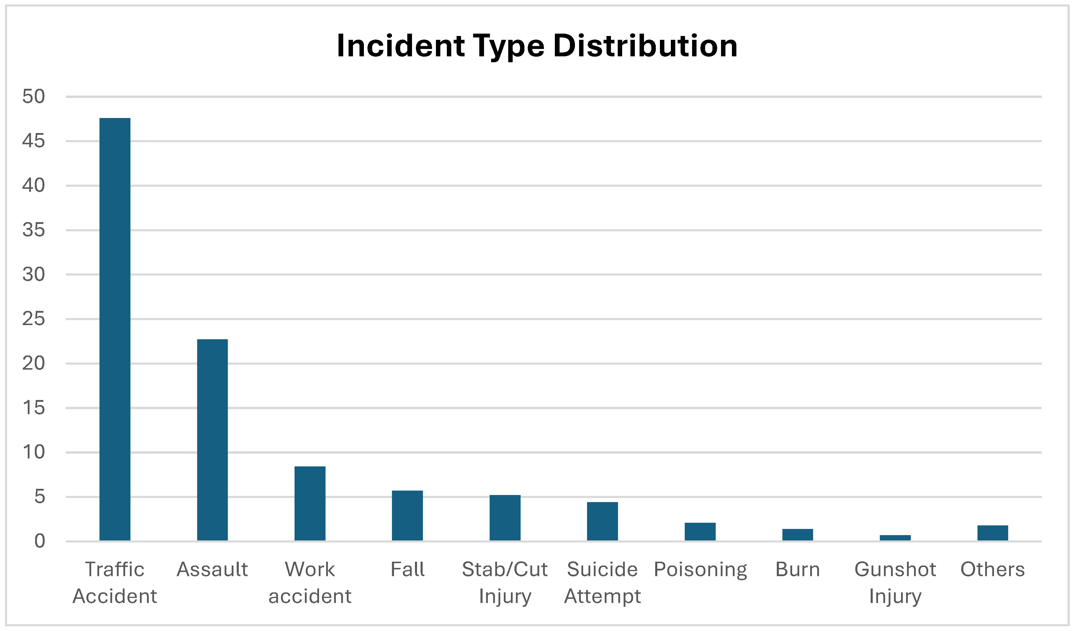 Diagnostics 15 01416 g002