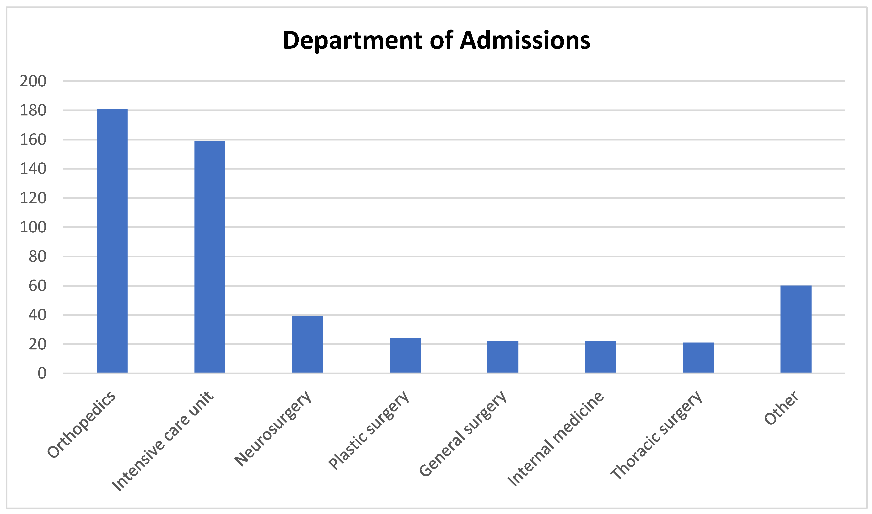 Diagnostics 15 01416 g003