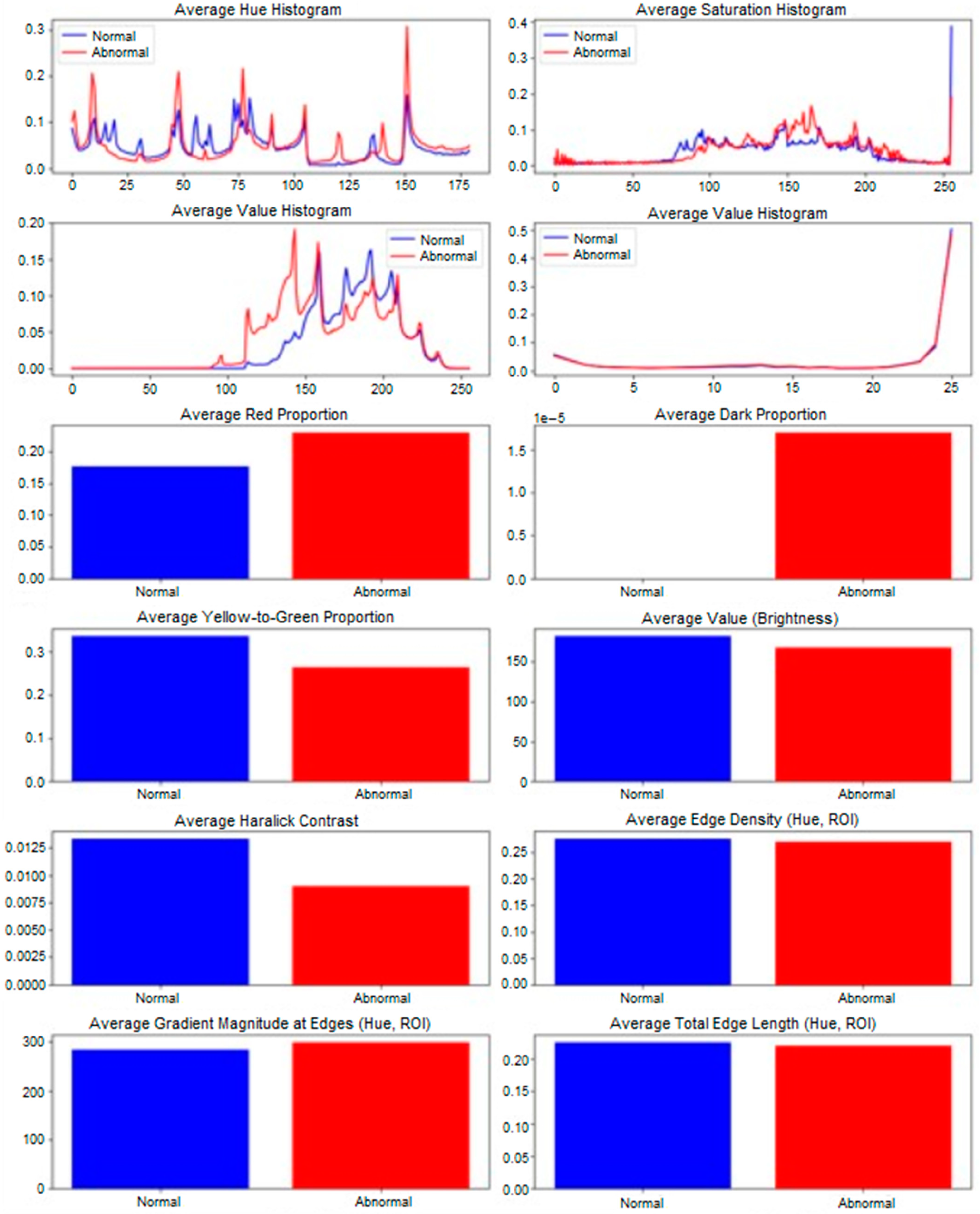 Diagnostics 15 01417 g003 Diagnostics 15 01417 g003