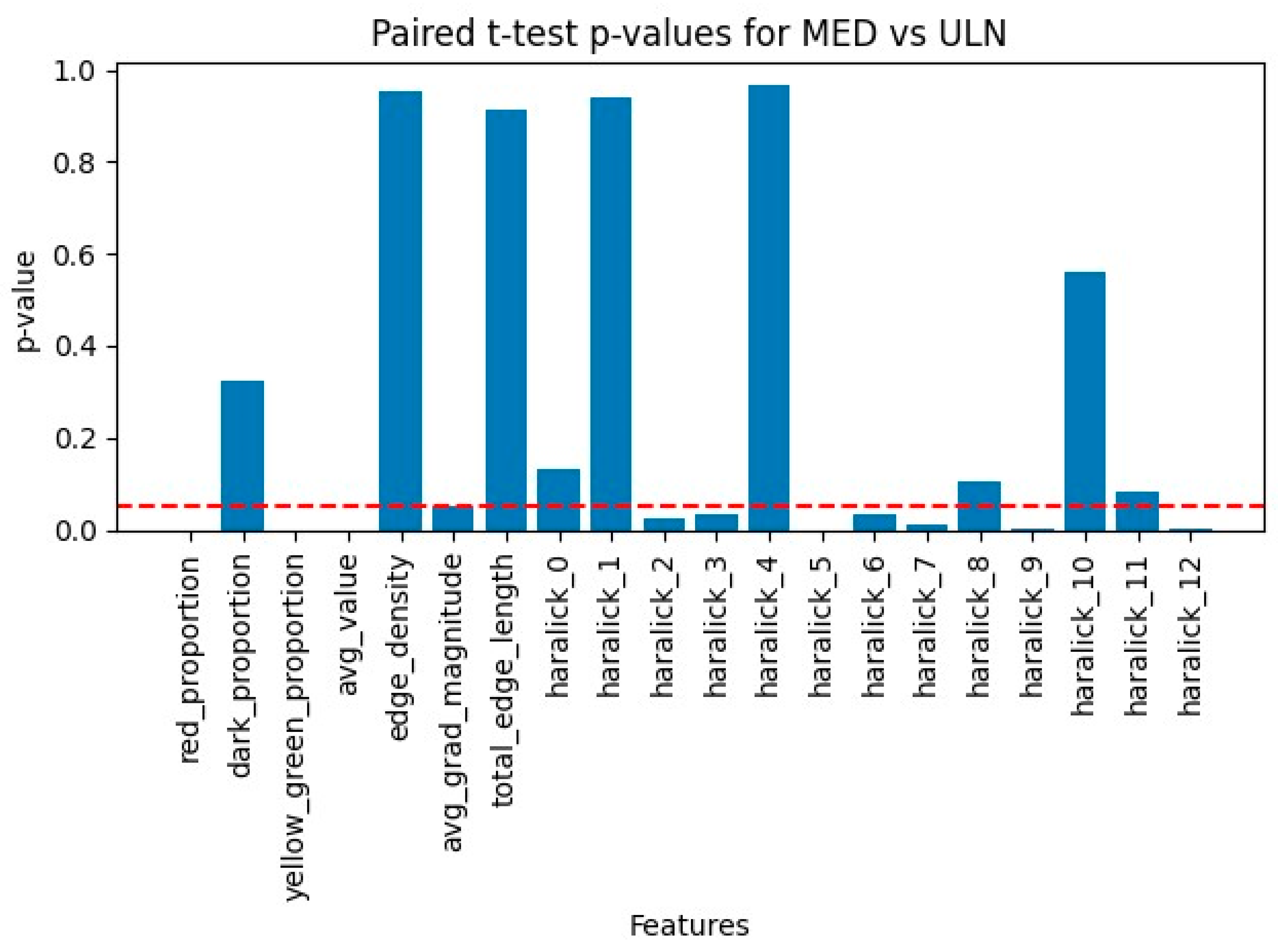 Diagnostics 15 01417 g004 Diagnostics 15 01417 g004