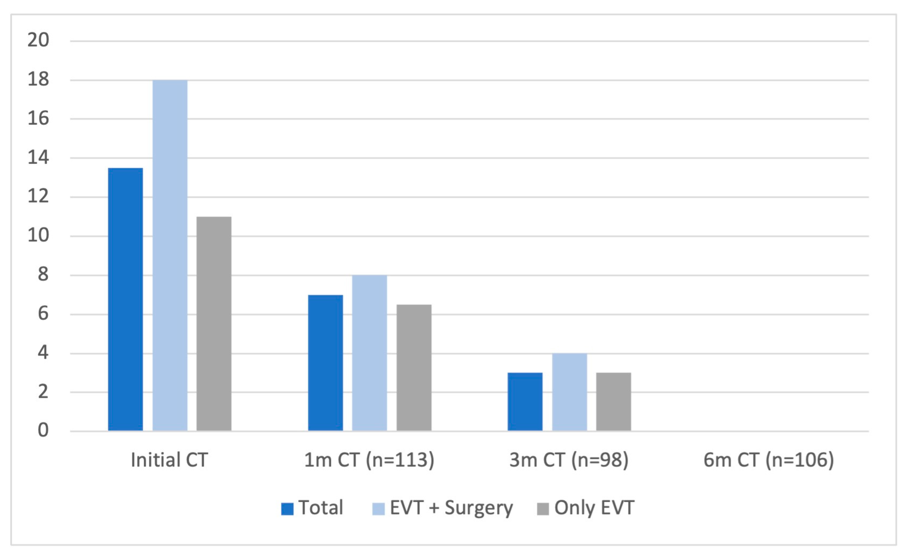 Diagnostics 15 01424 g001