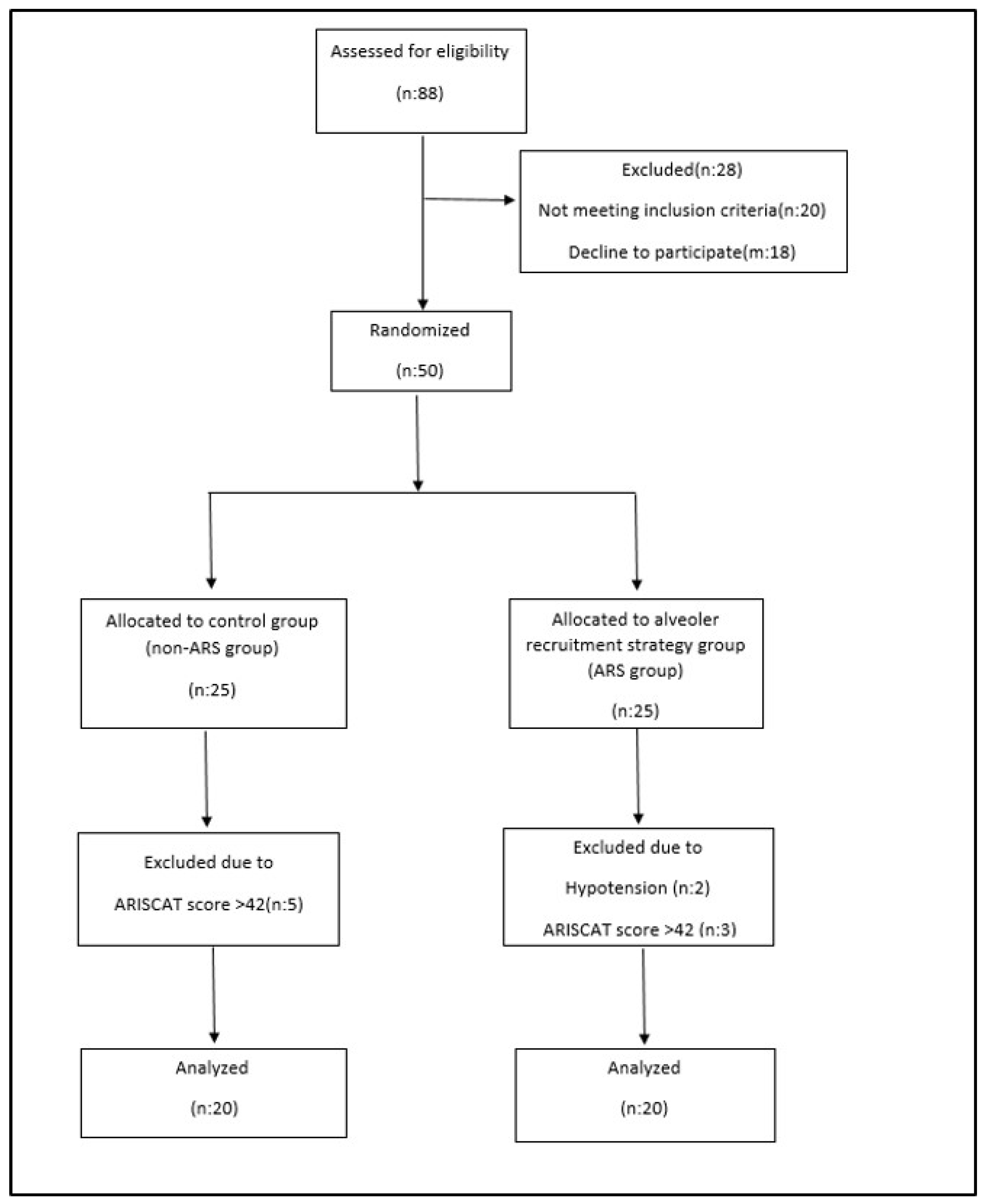 Diagnostics 15 01428 g001