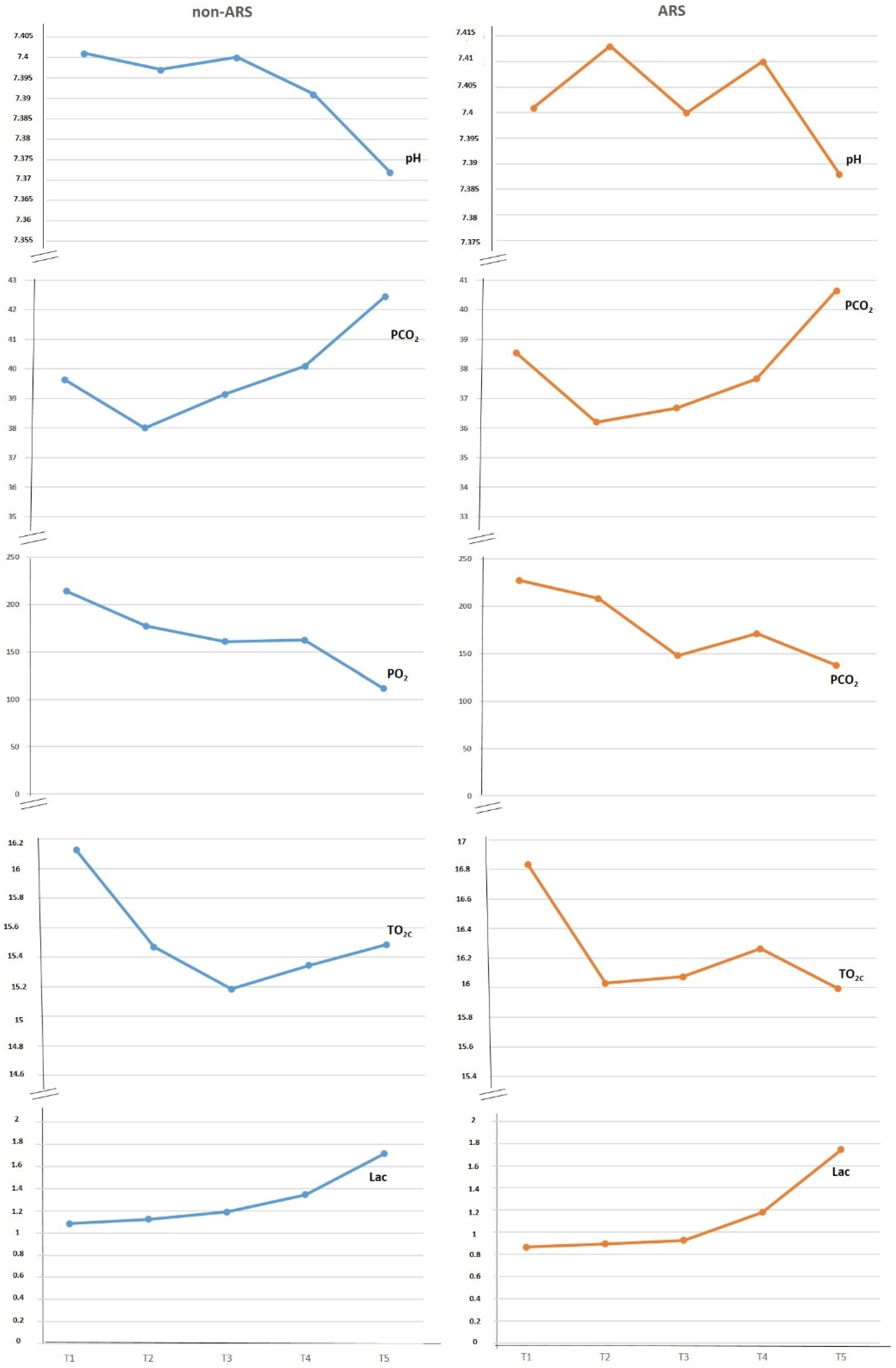 Diagnostics 15 01428 g003