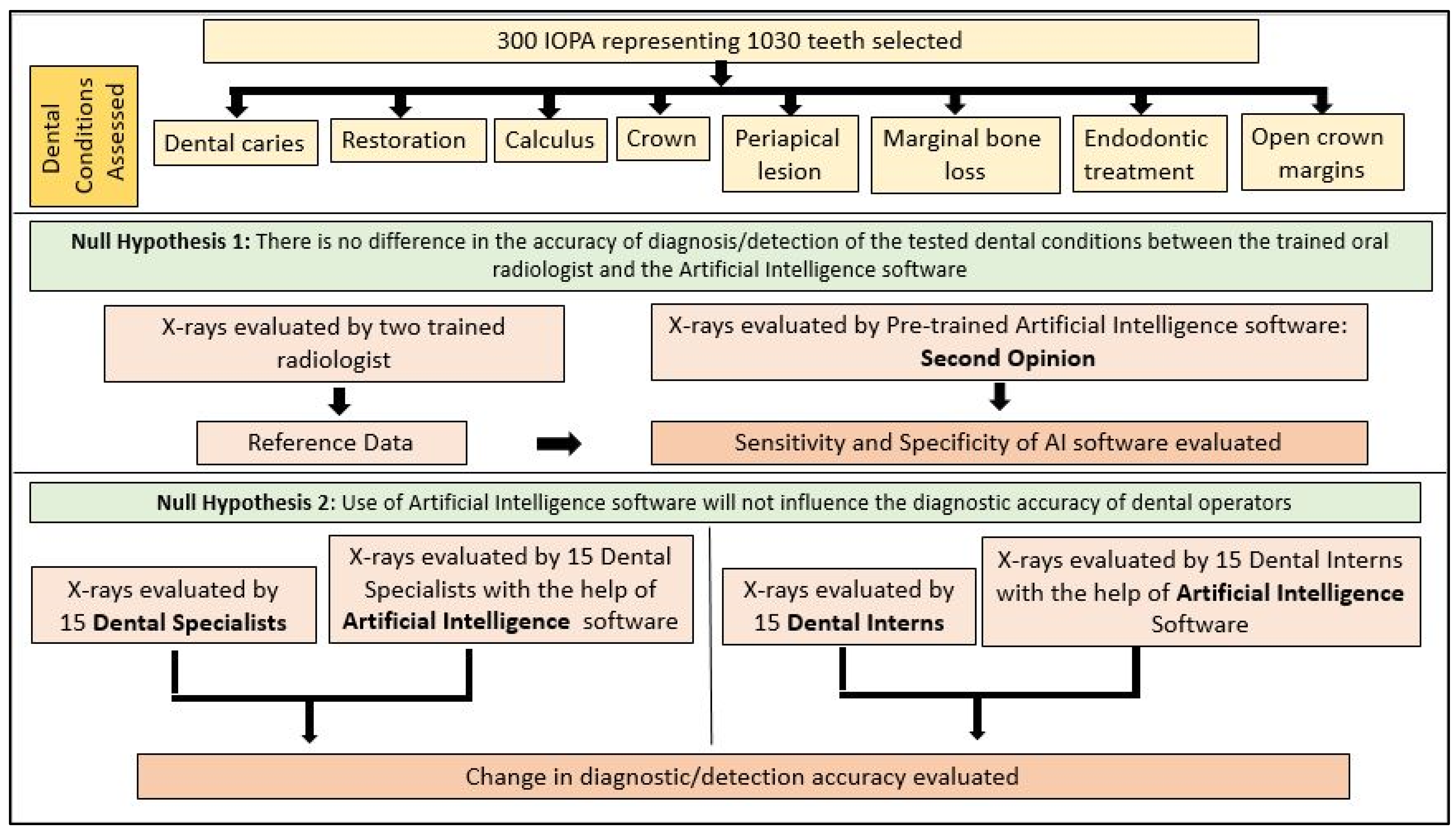 Diagnostics 15 01432 g001