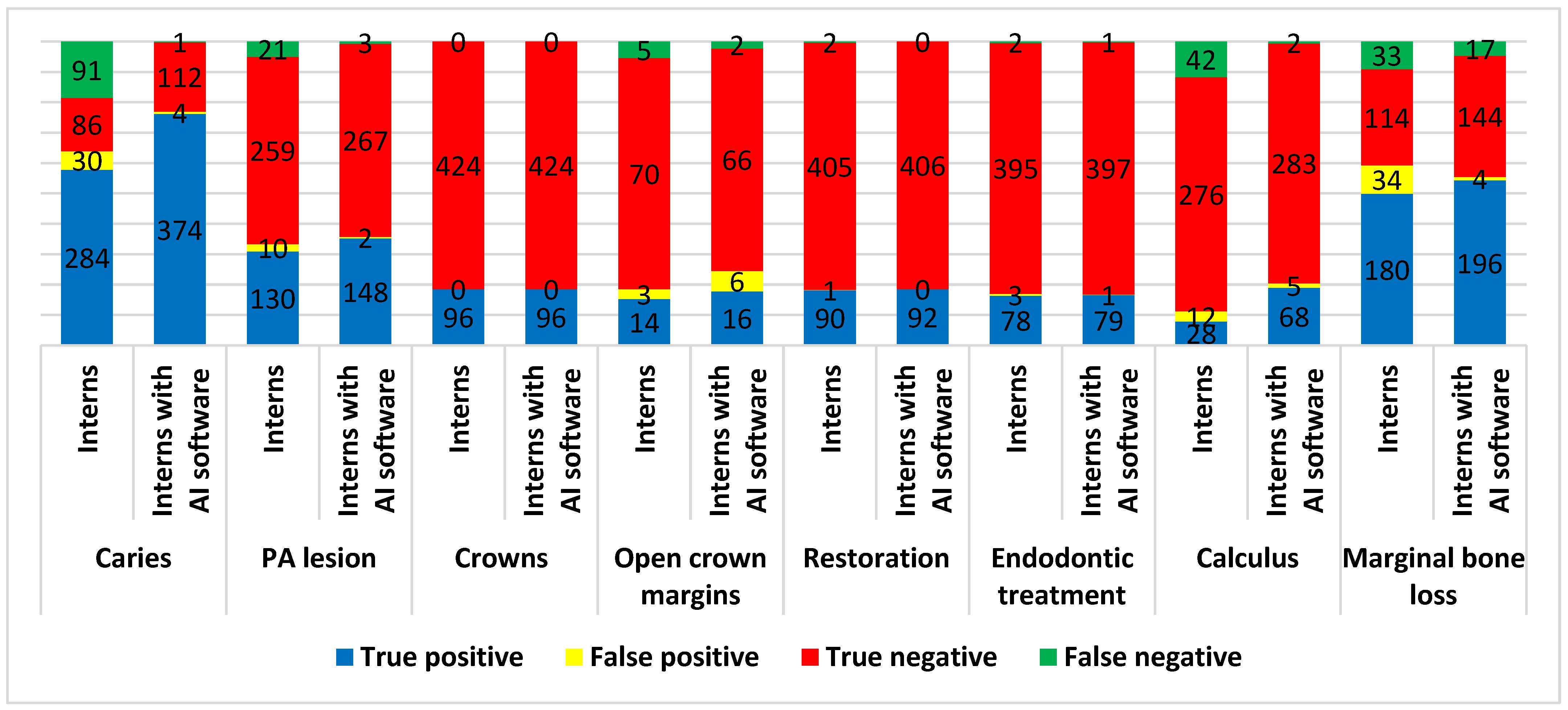 Diagnostics 15 01432 g010
