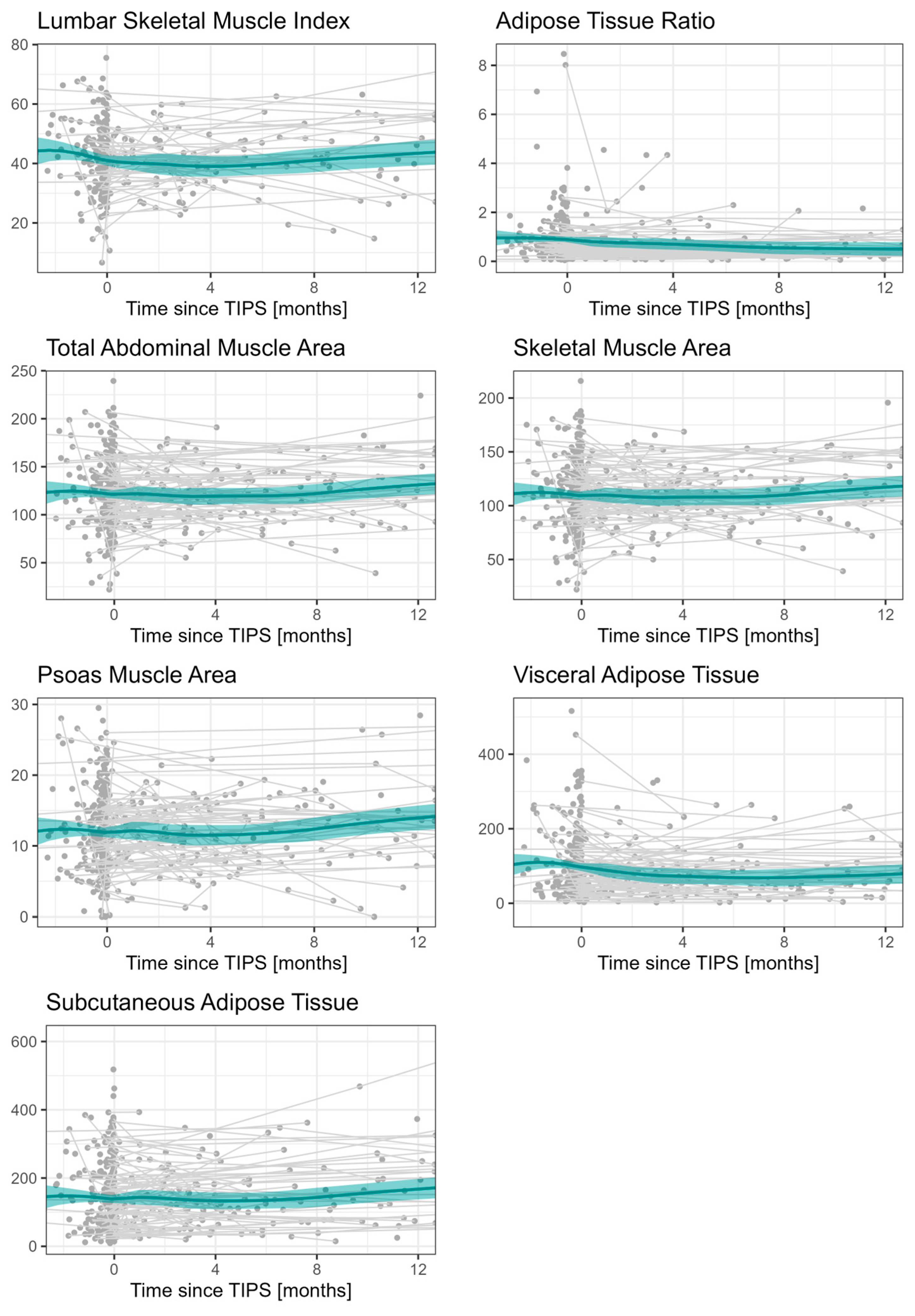 Diagnostics 15 01440 g002