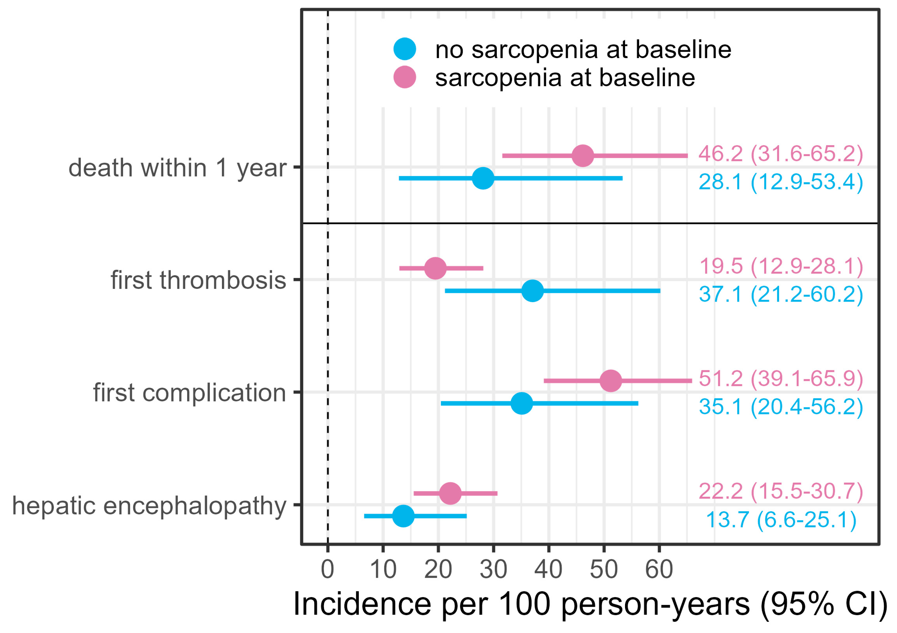 Diagnostics 15 01440 g004