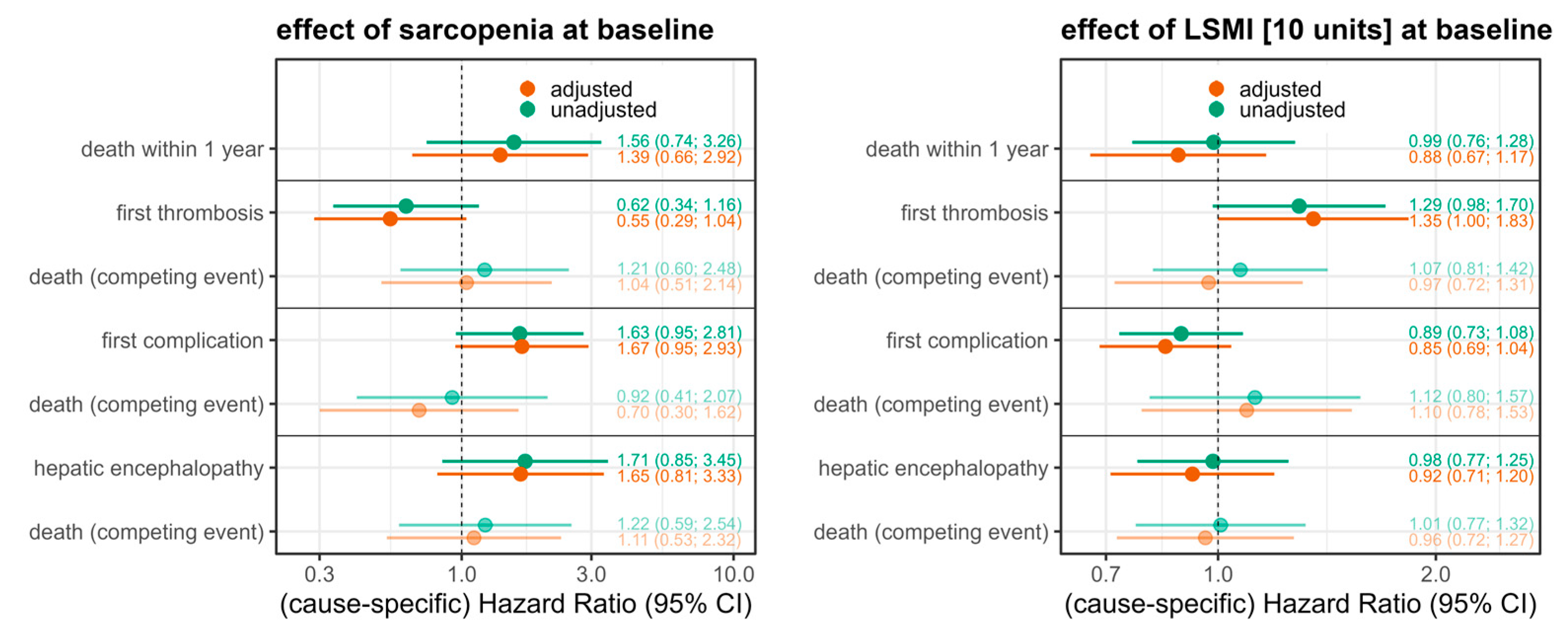 Diagnostics 15 01440 g005