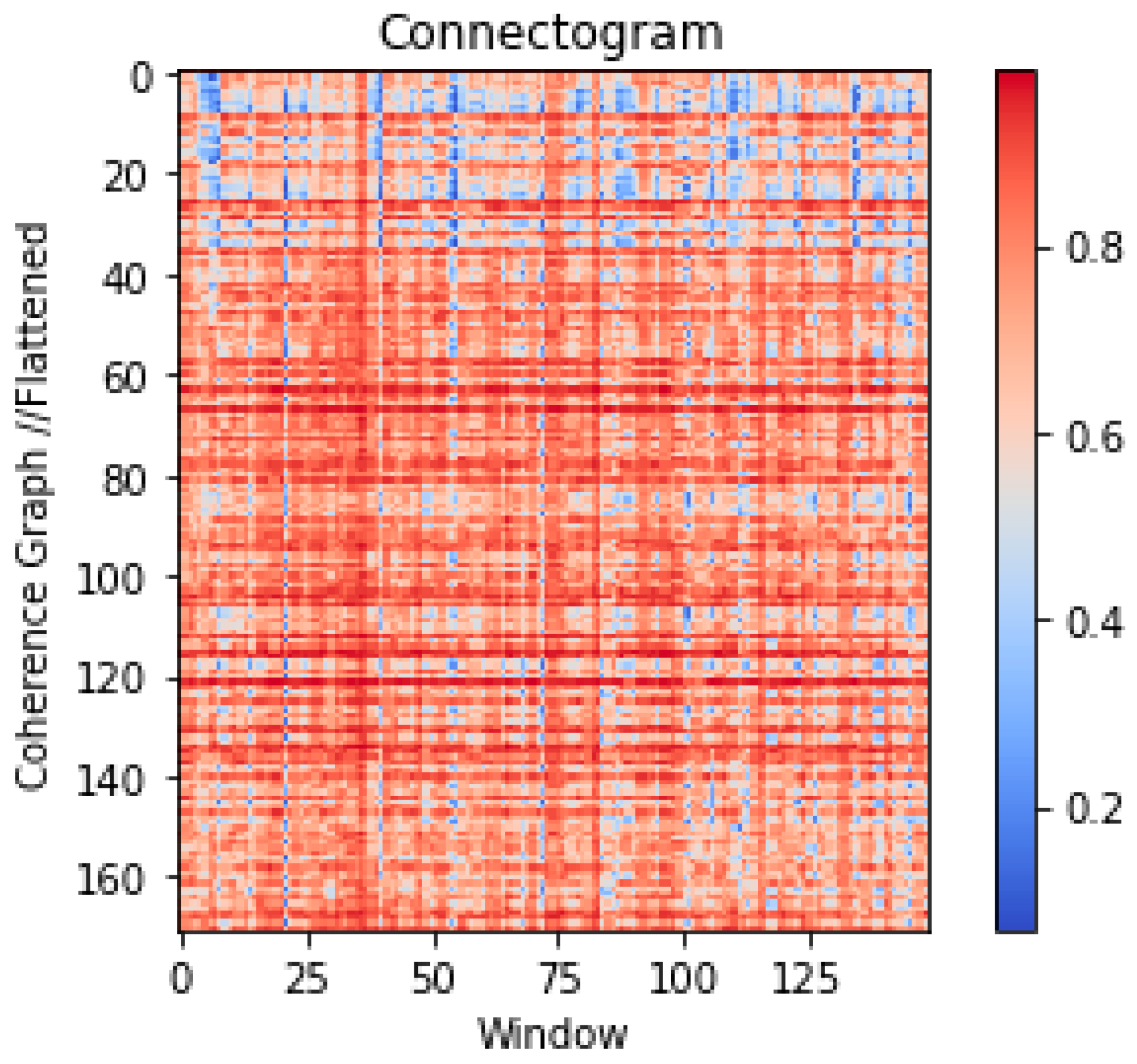 Diagnostics 15 01441 g002