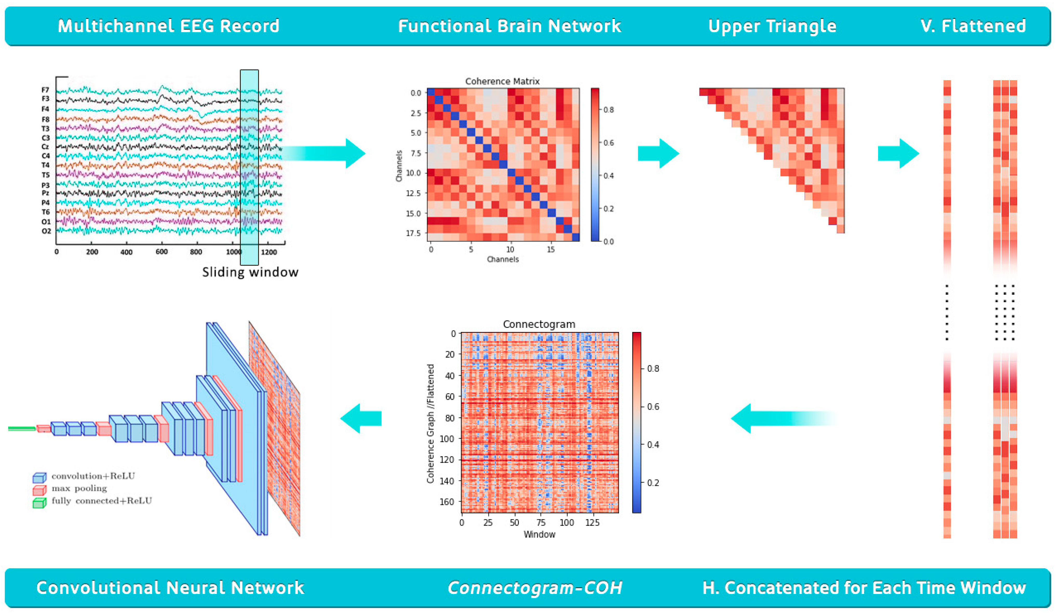 Diagnostics 15 01441 g003