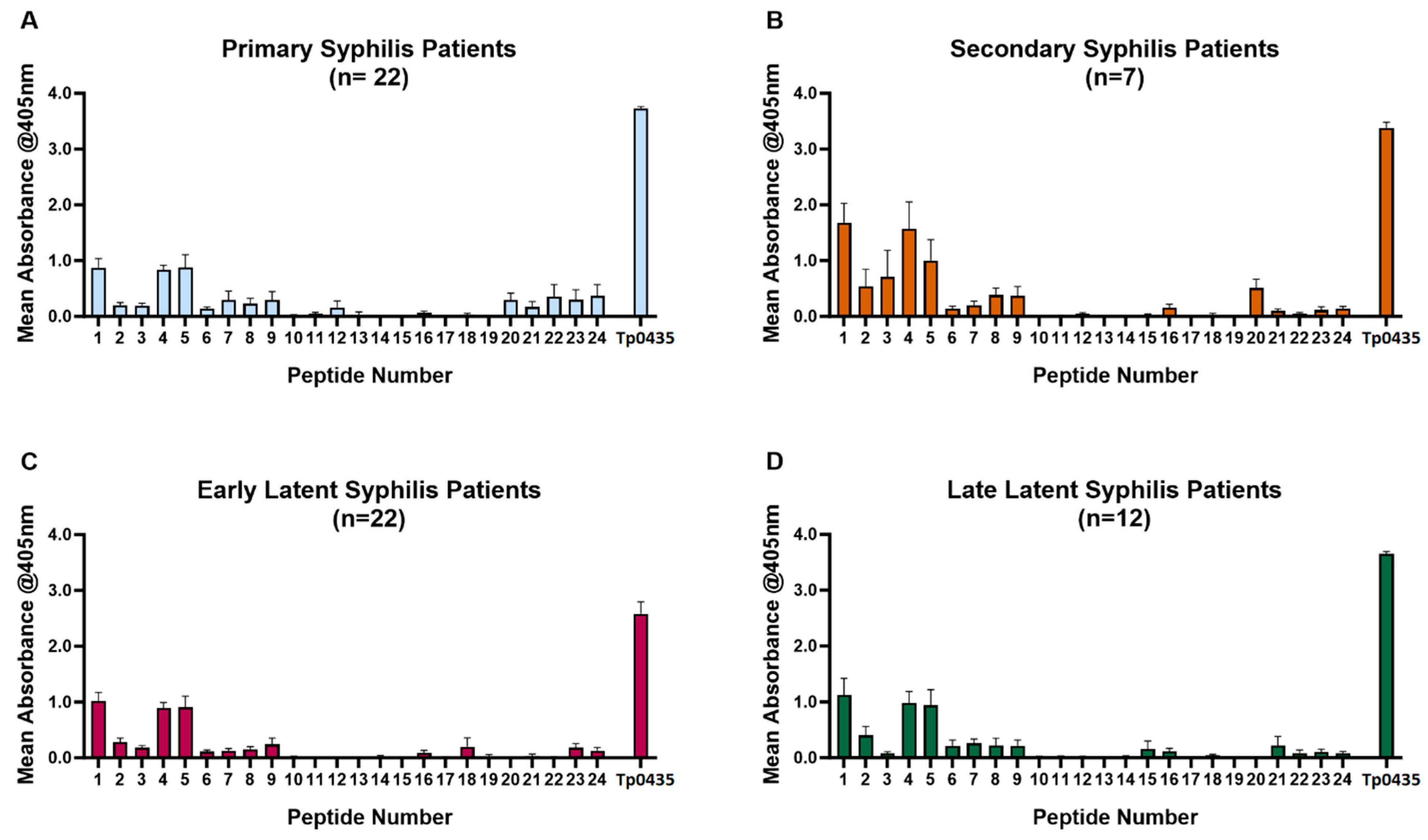 Diagnostics 15 01443 g001