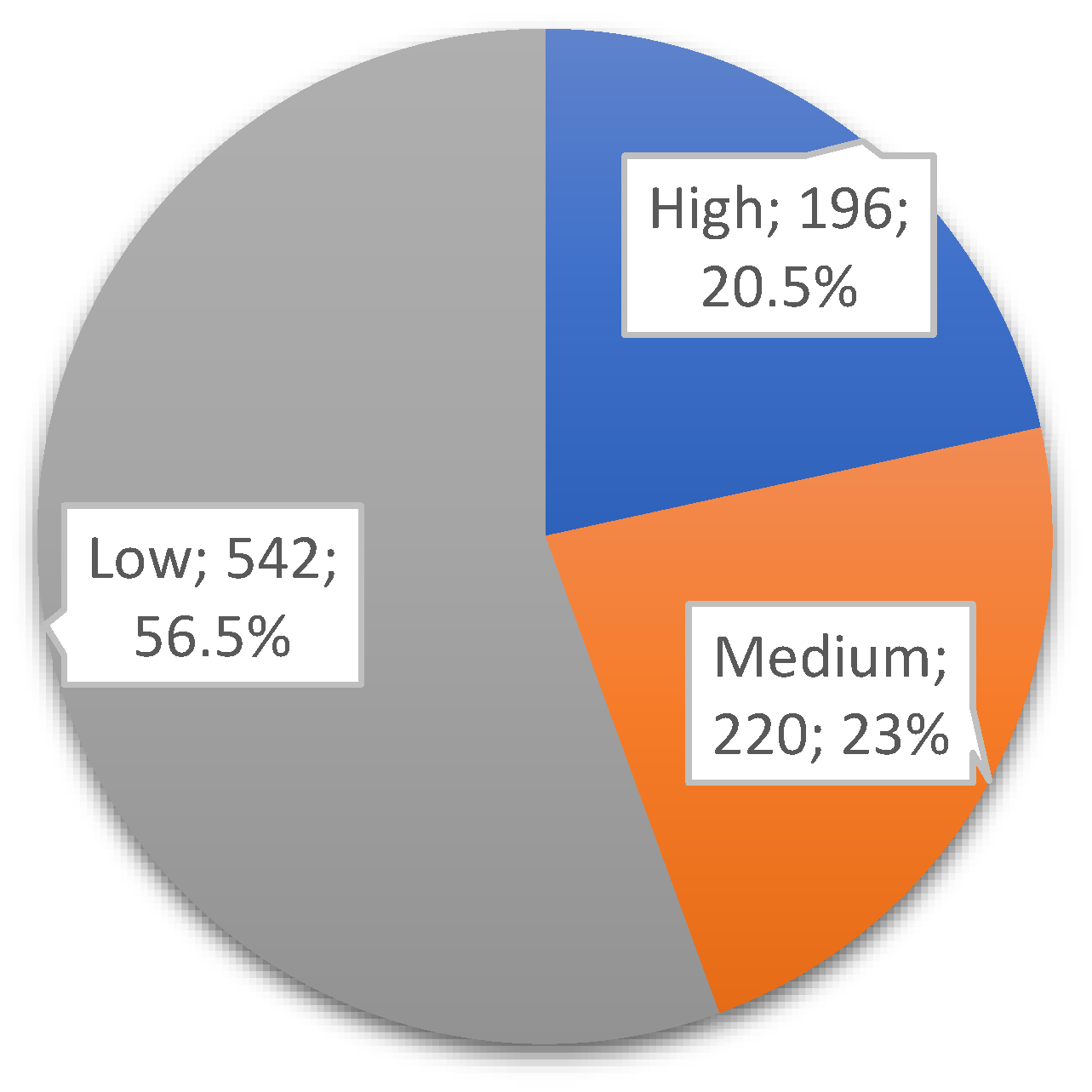 Diagnostics 15 01444 g001