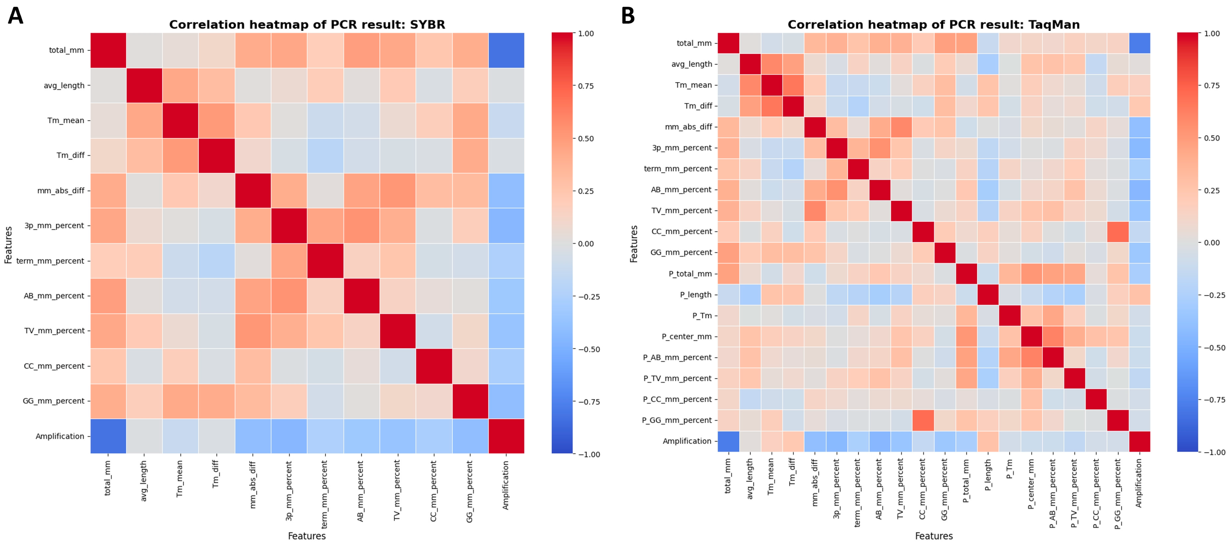 Diagnostics 15 01445 g002