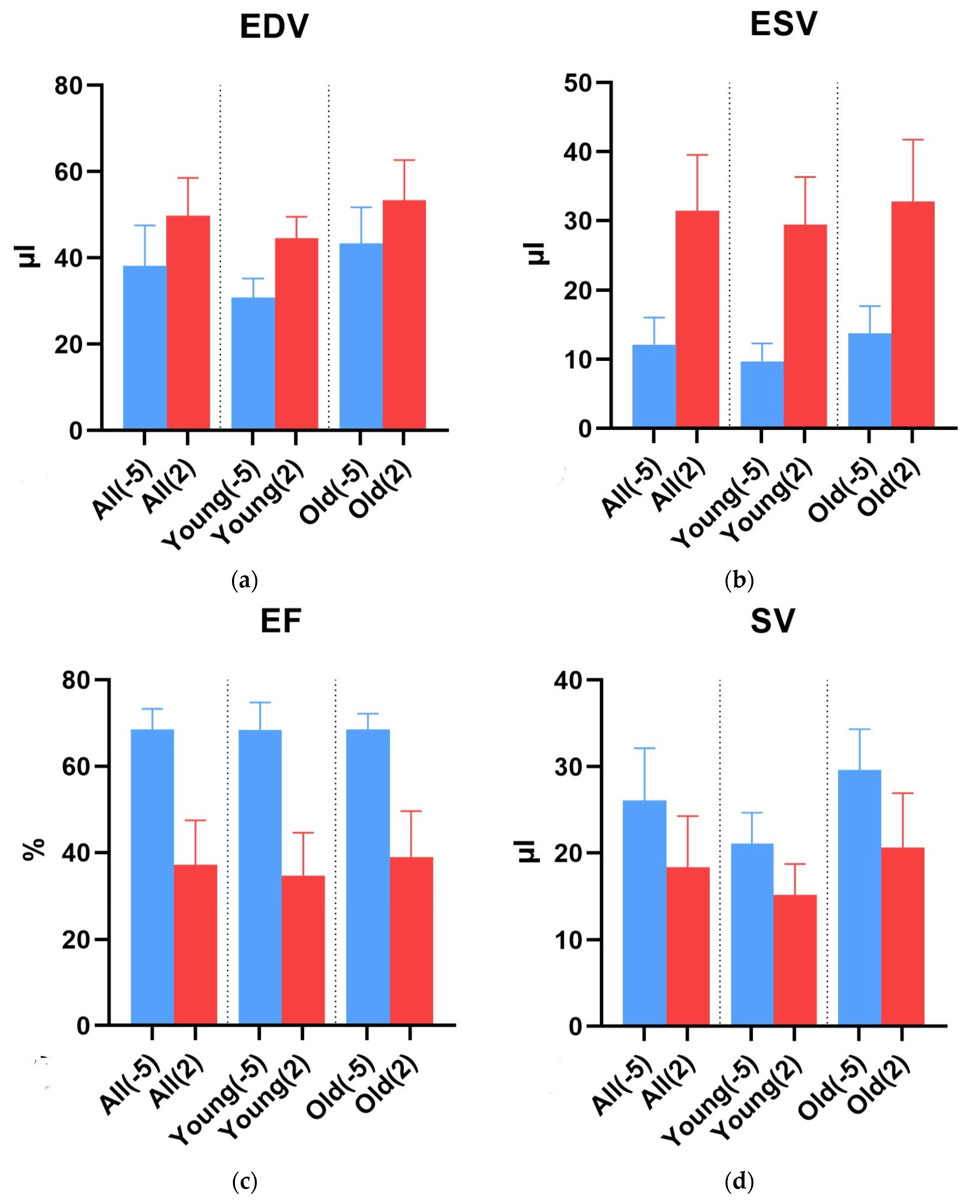 Diagnostics 15 01447 g002