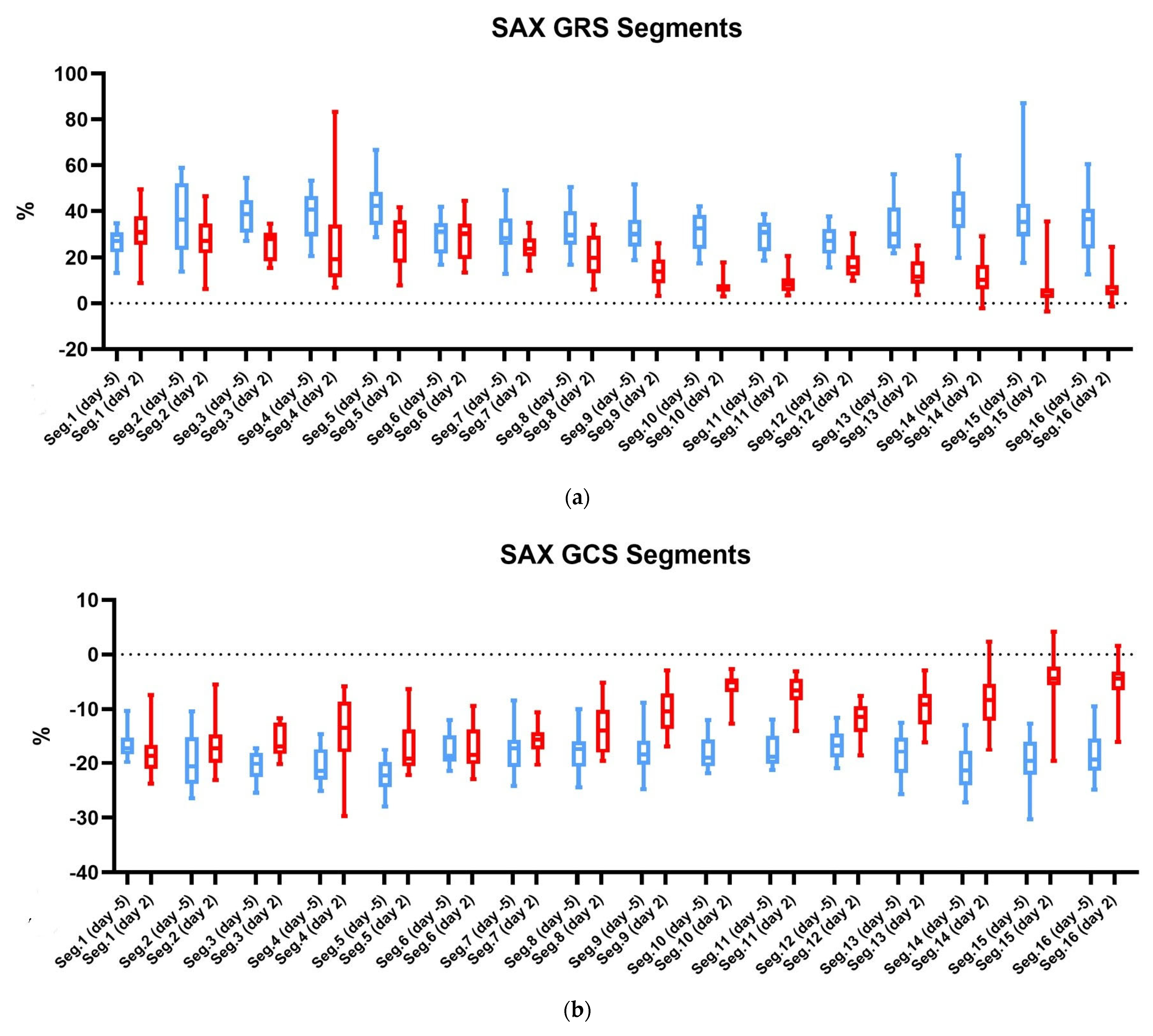 Diagnostics 15 01447 g004a