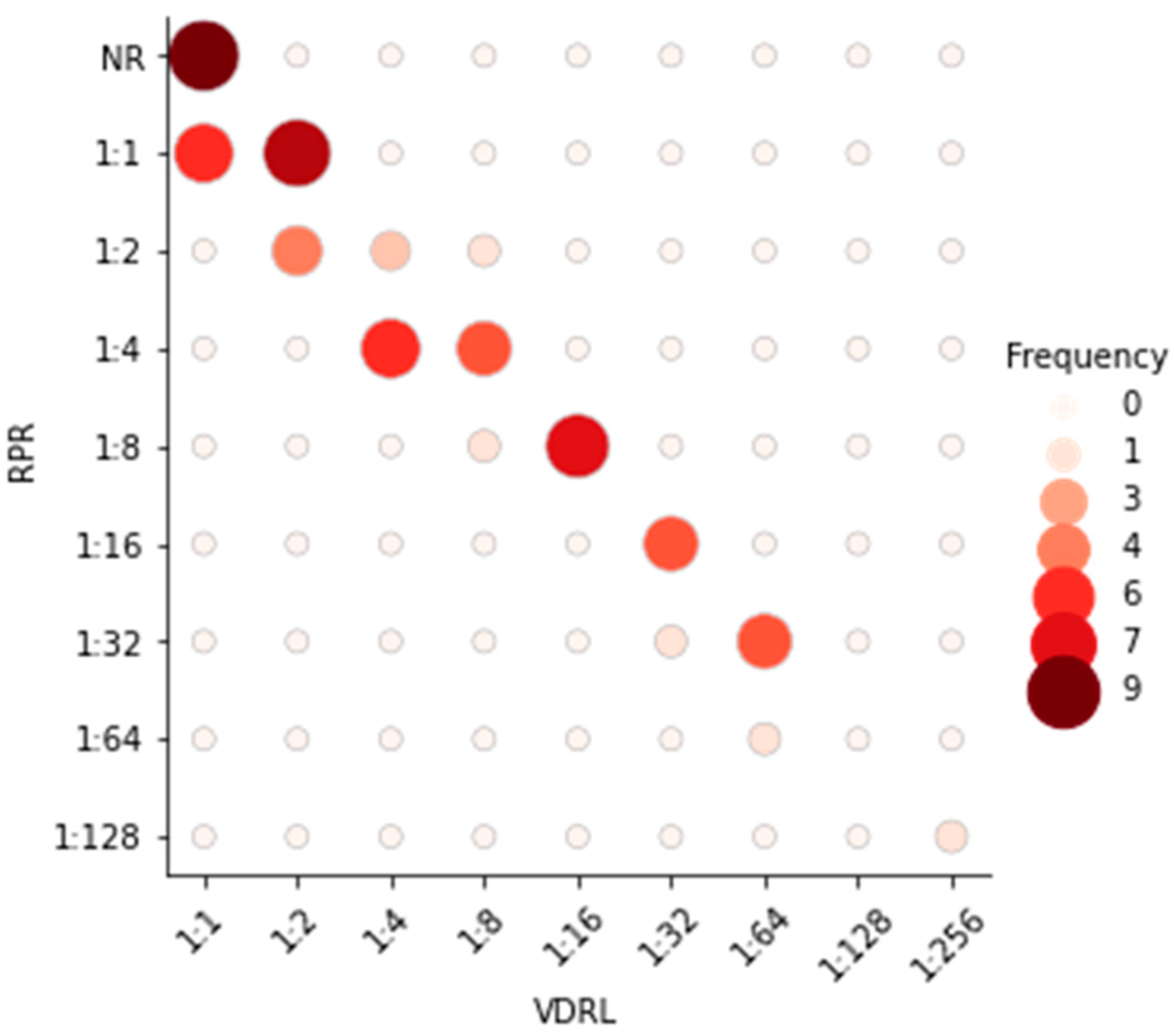 Diagnostics 15 01448 g001