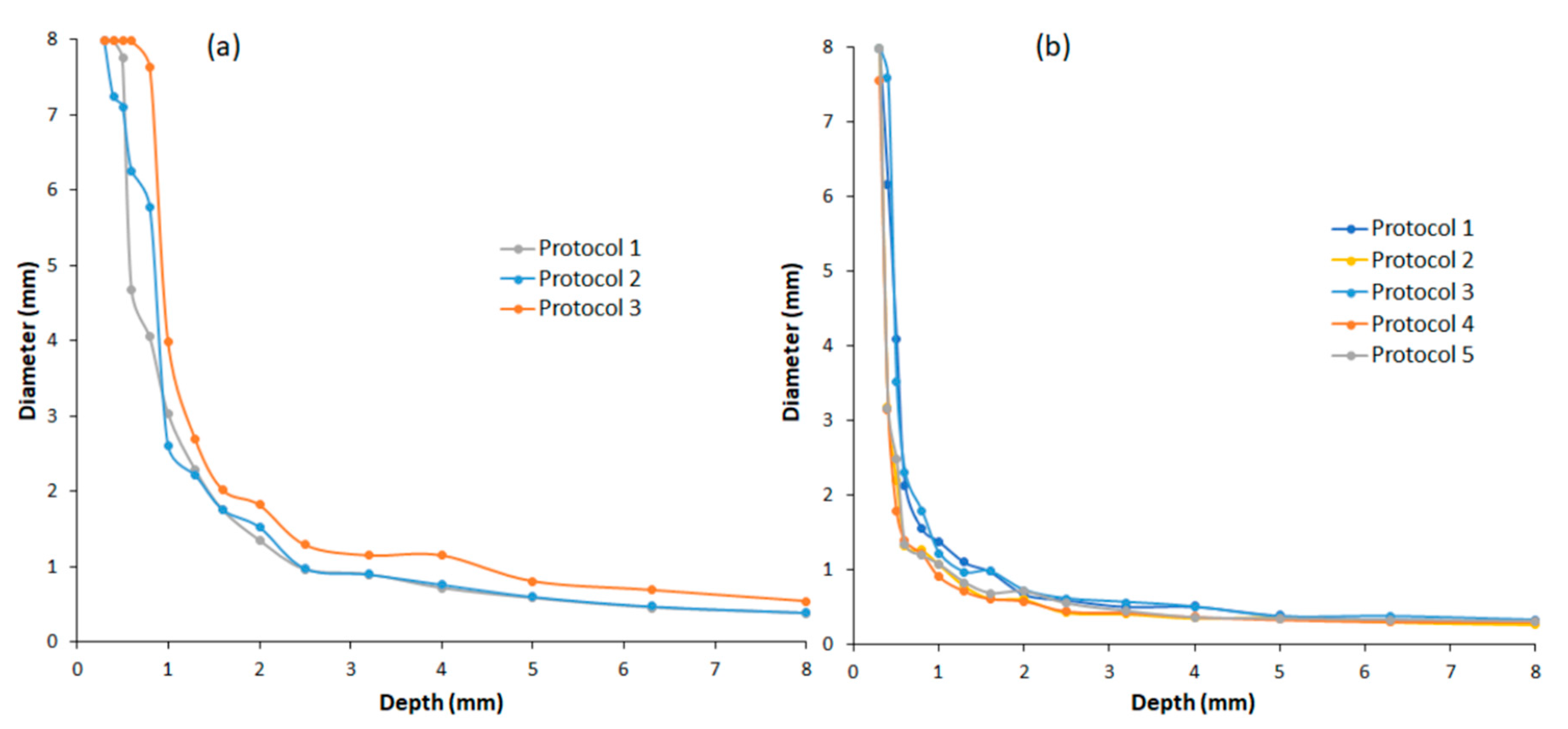 Diagnostics 15 01450 g004