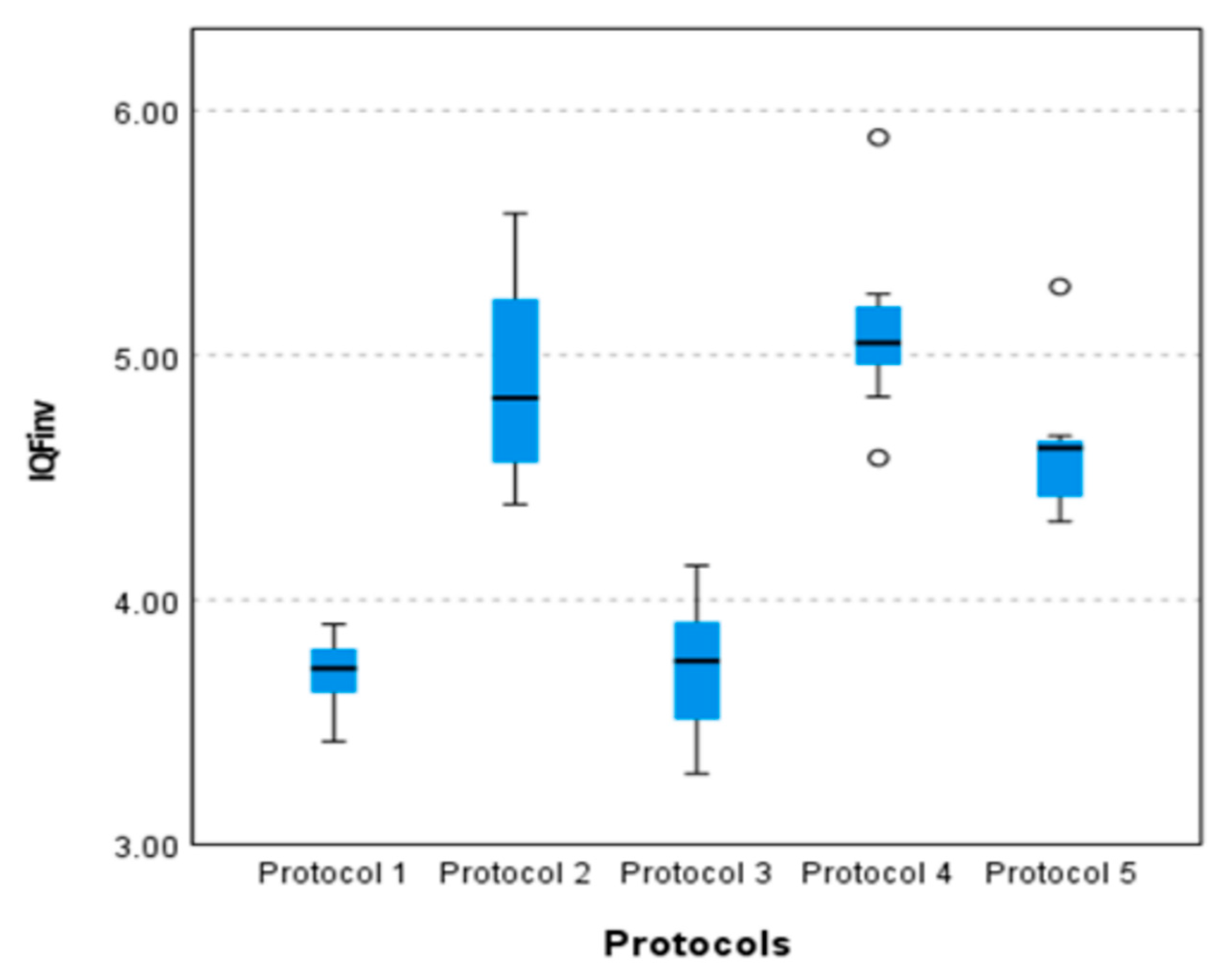 Diagnostics 15 01450 g006