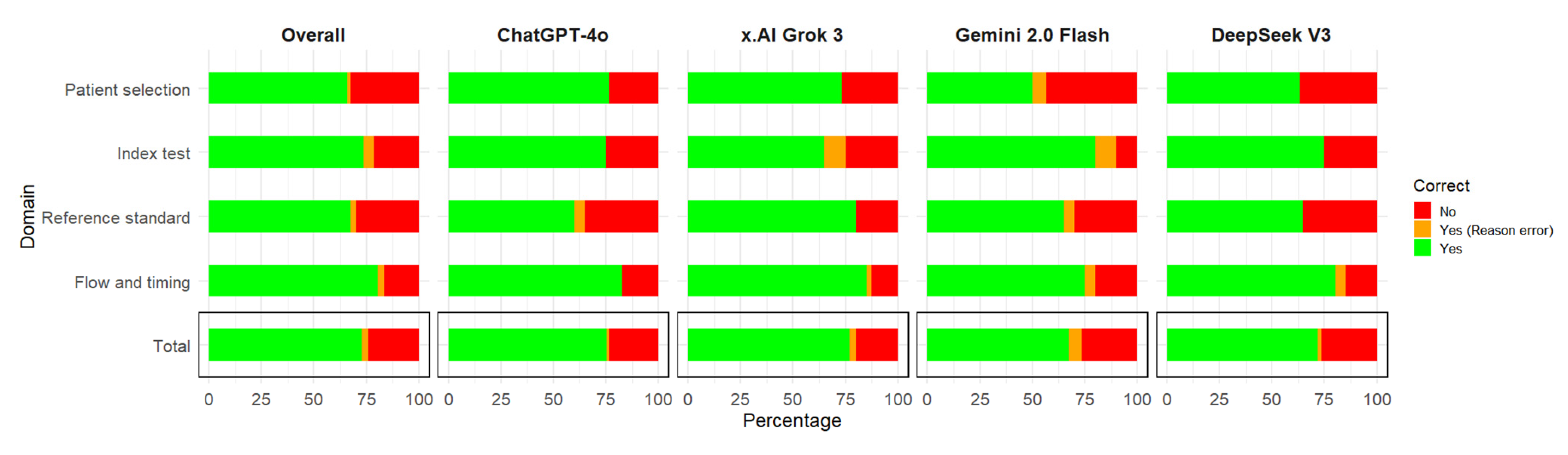 Diagnostics 15 01451 g001