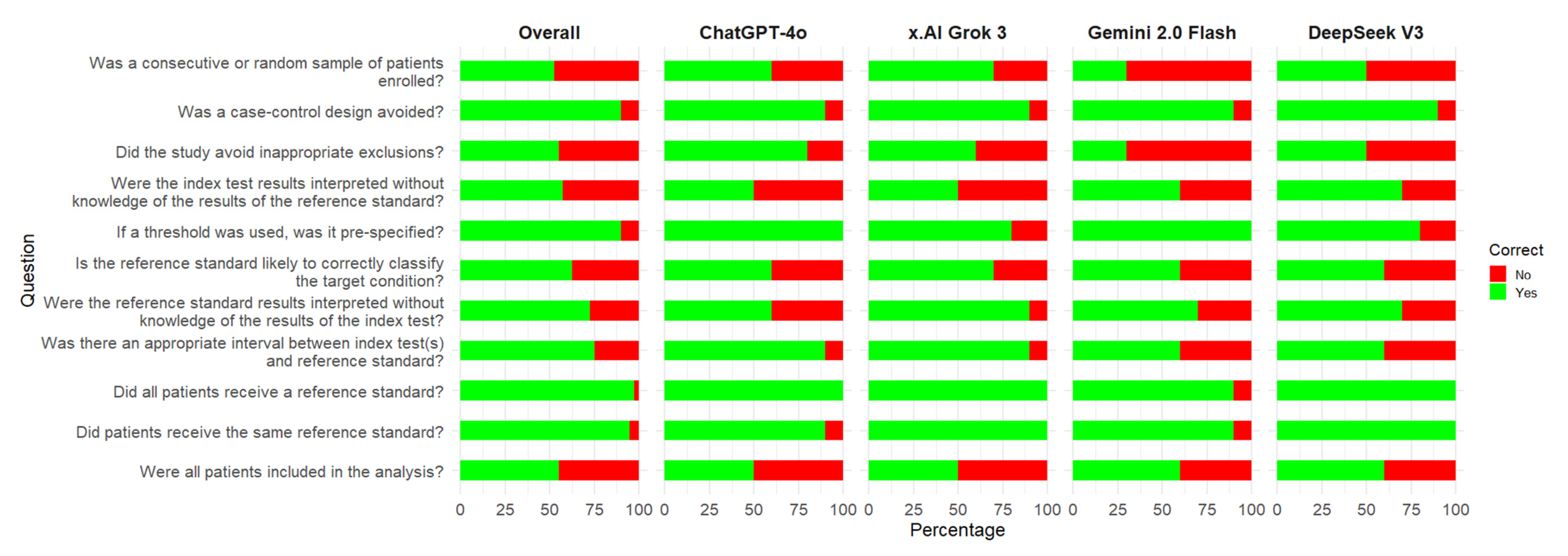 Diagnostics 15 01451 g002