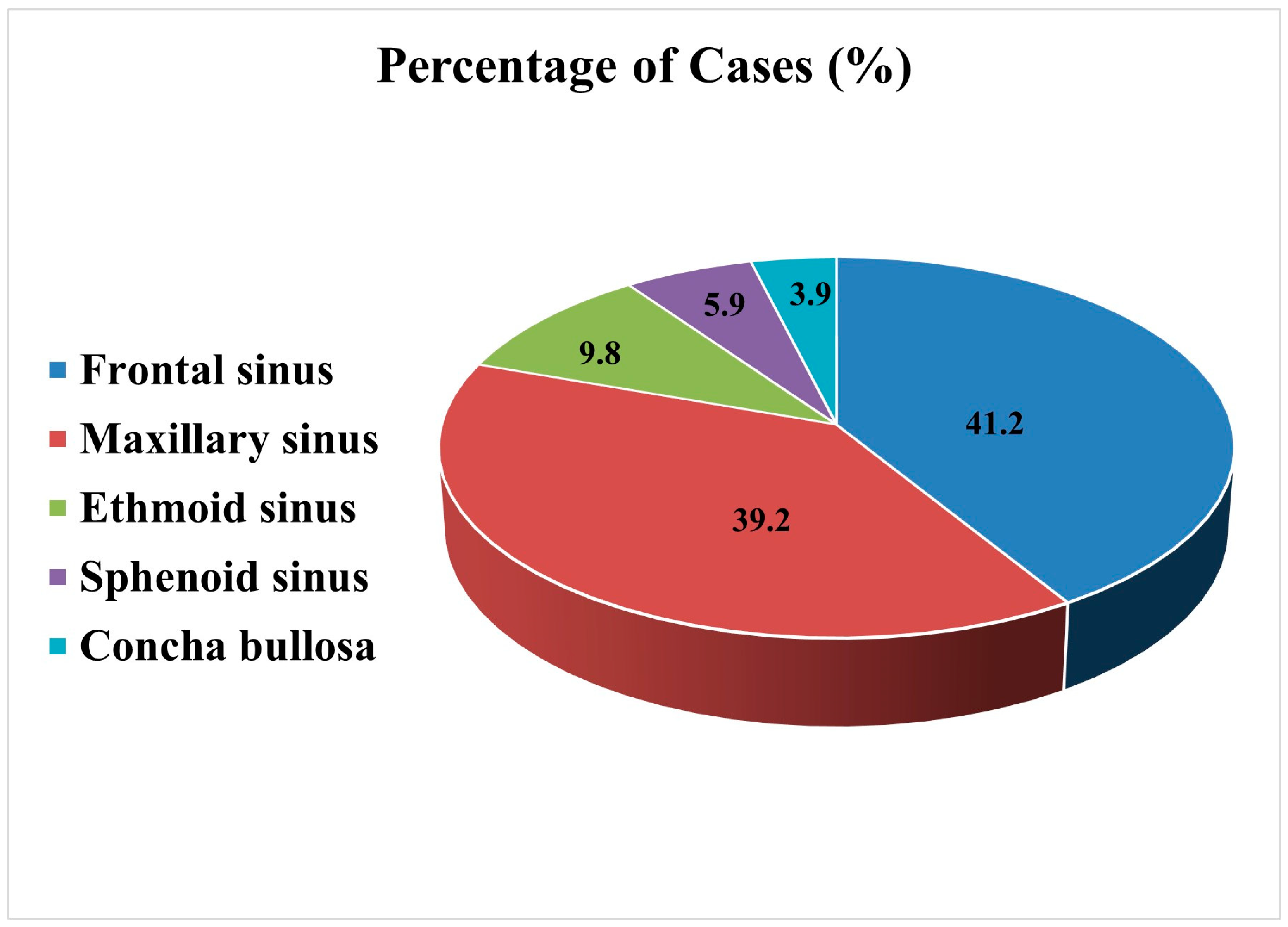 Diagnostics 15 01461 g001
