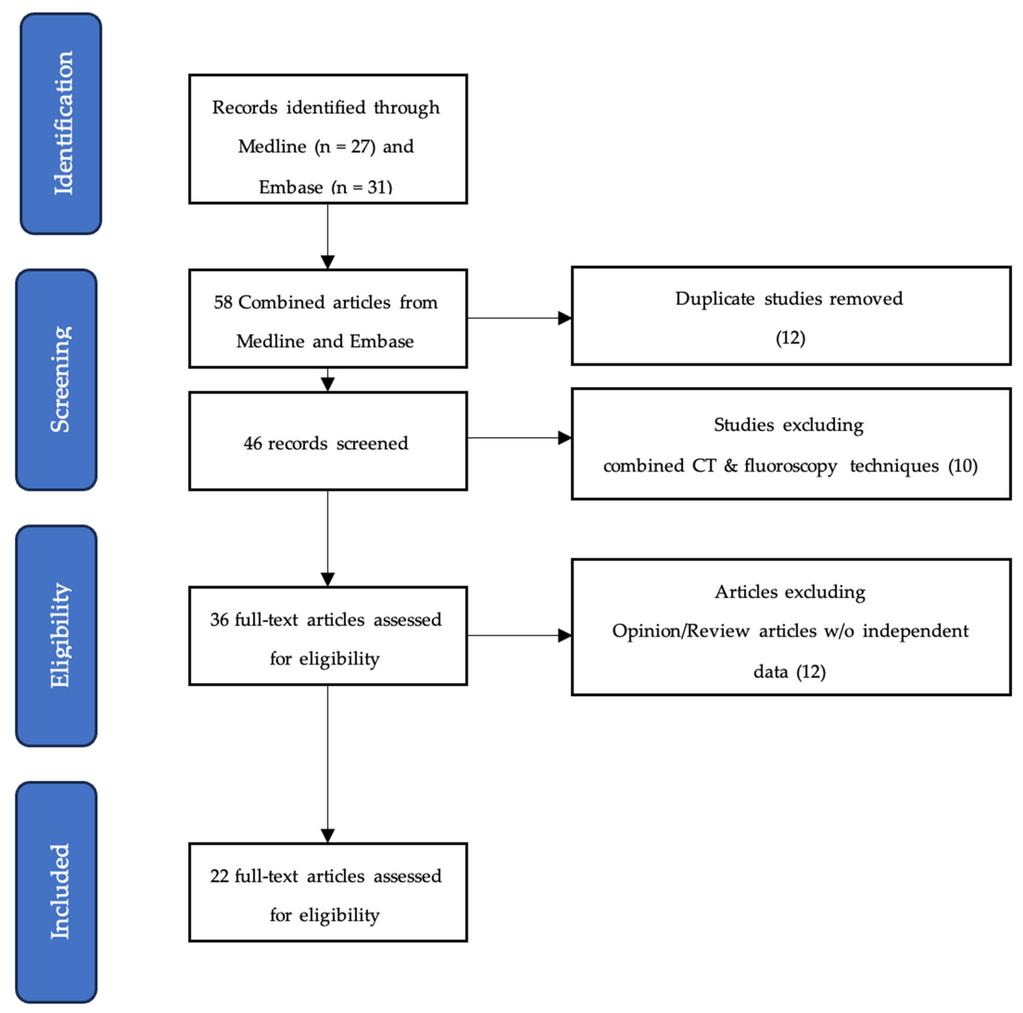 Diagnostics 15 01463 g001