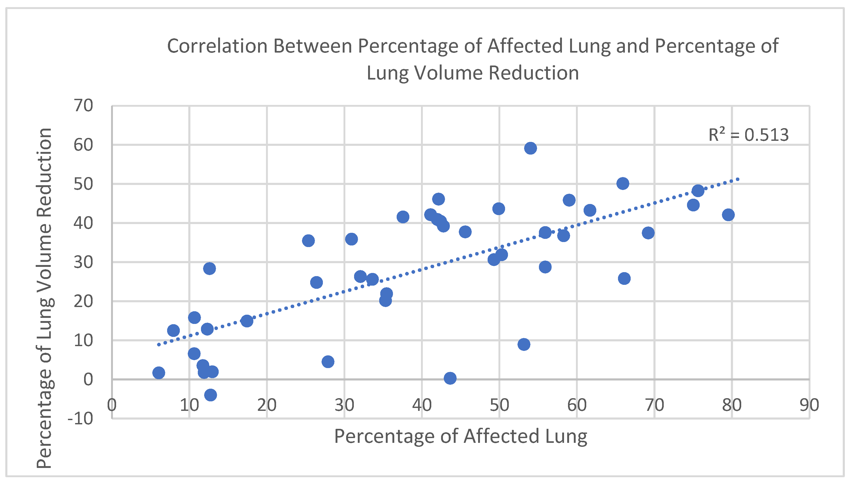 Diagnostics 15 01465 g003