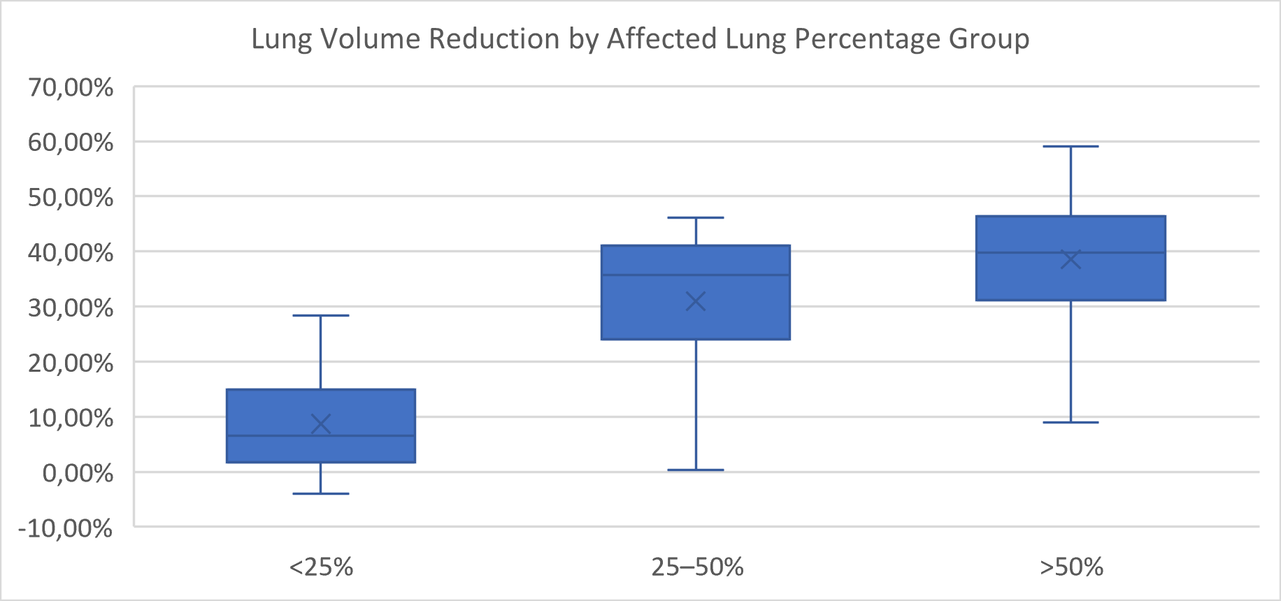 Diagnostics 15 01465 g004