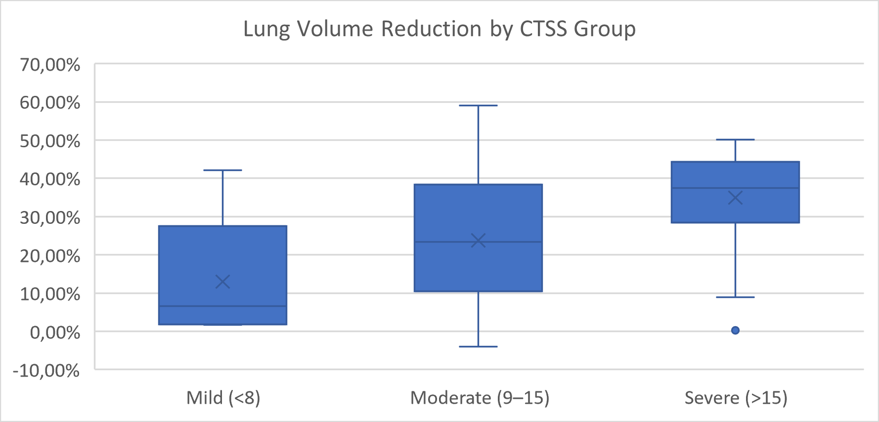 Diagnostics 15 01465 g005