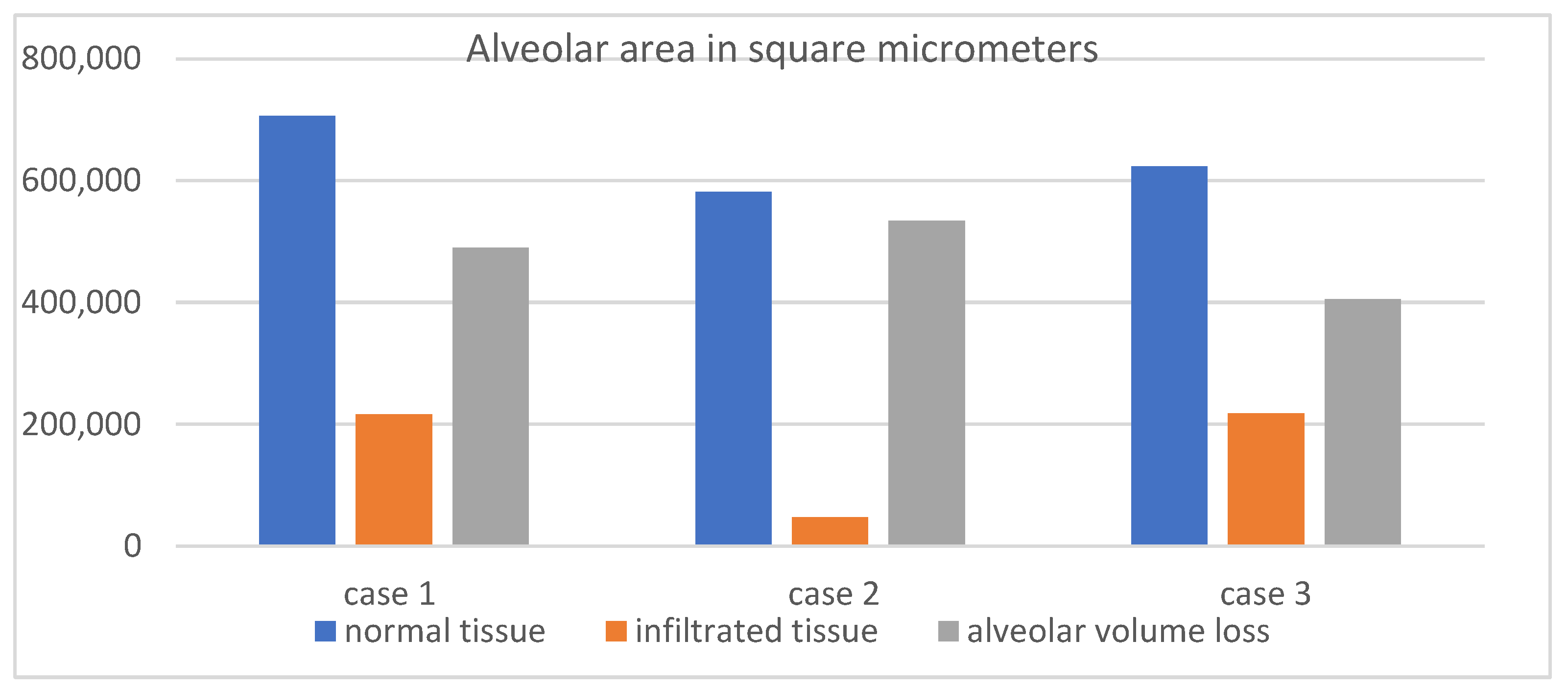 Diagnostics 15 01465 g006