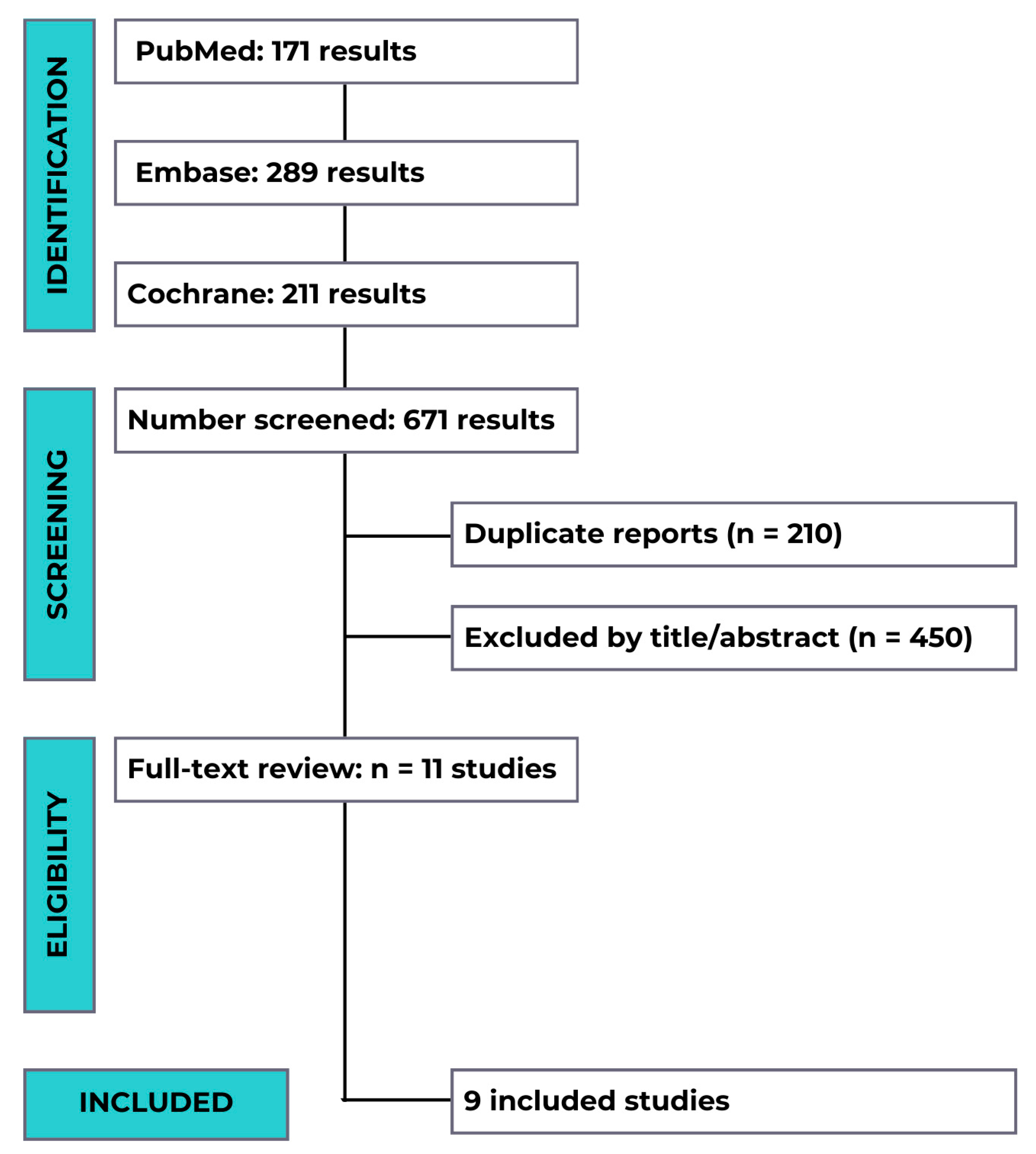 Diagnostics 15 01466 g001