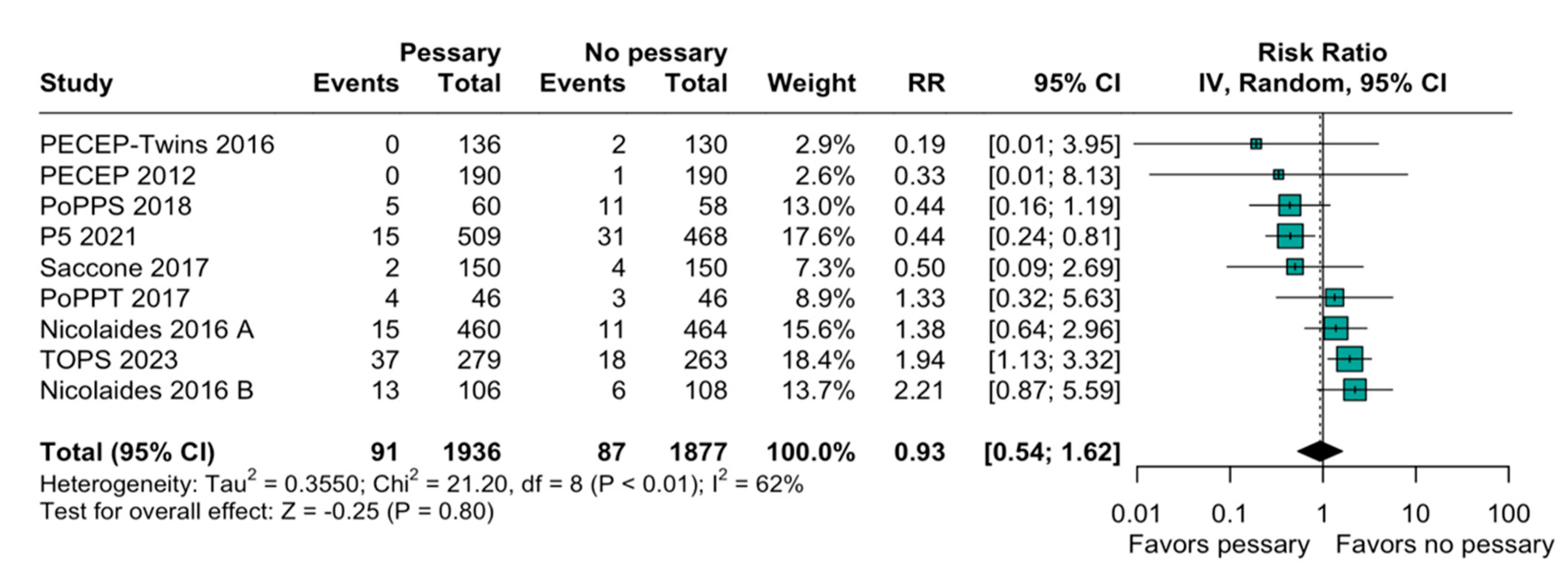 Diagnostics 15 01466 g002
