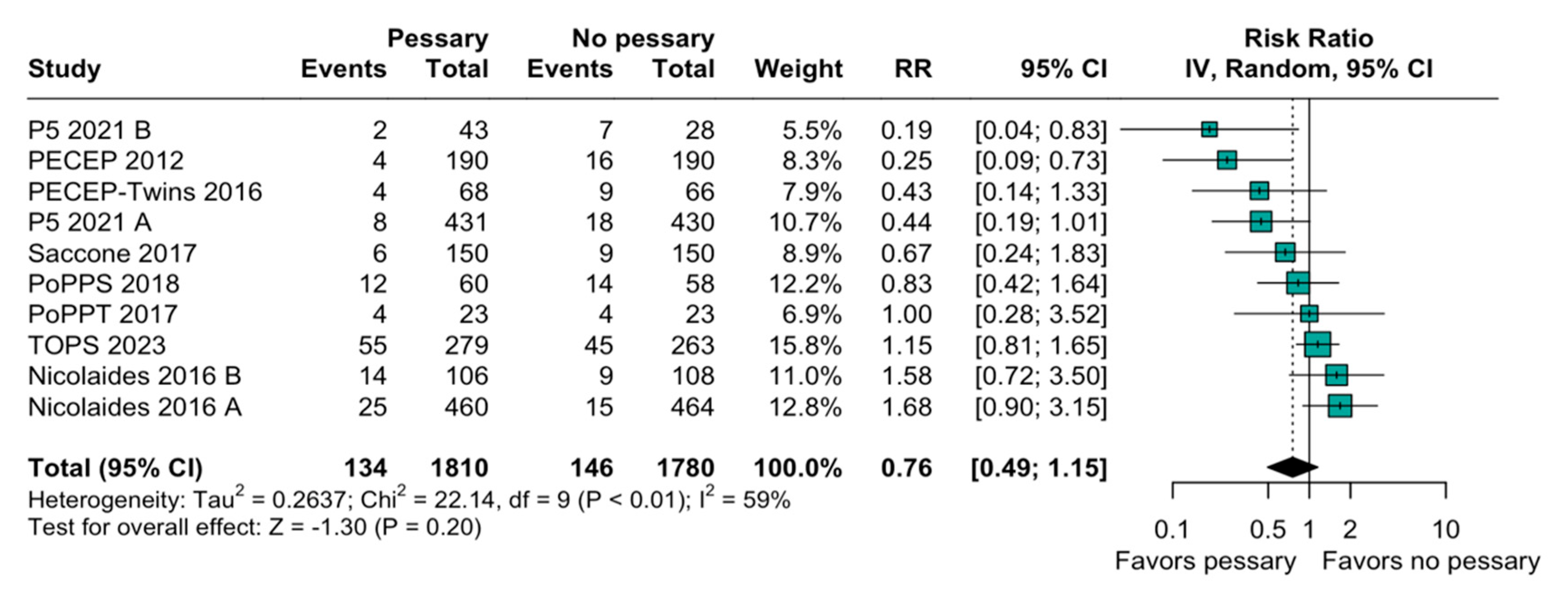 Diagnostics 15 01466 g003