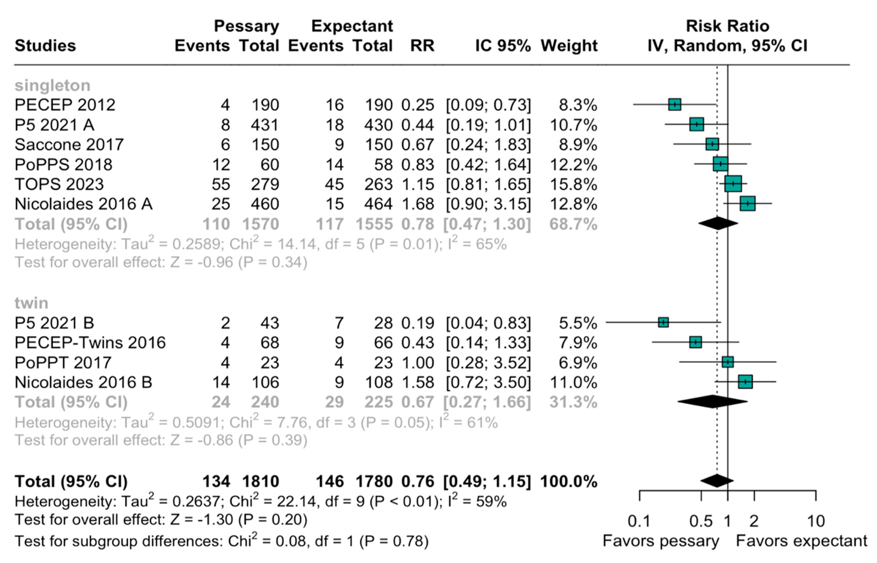 Diagnostics 15 01466 g004