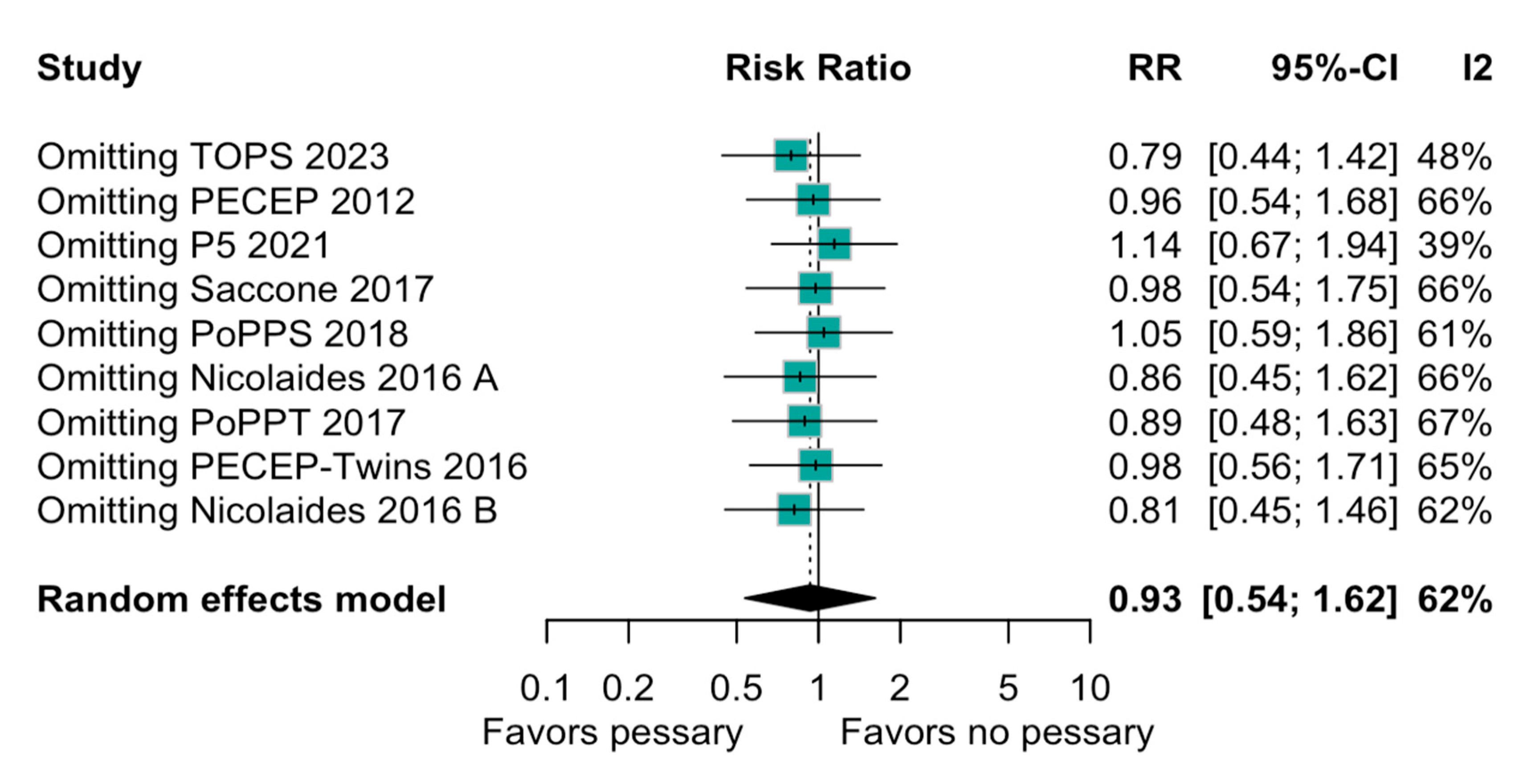 Diagnostics 15 01466 g005