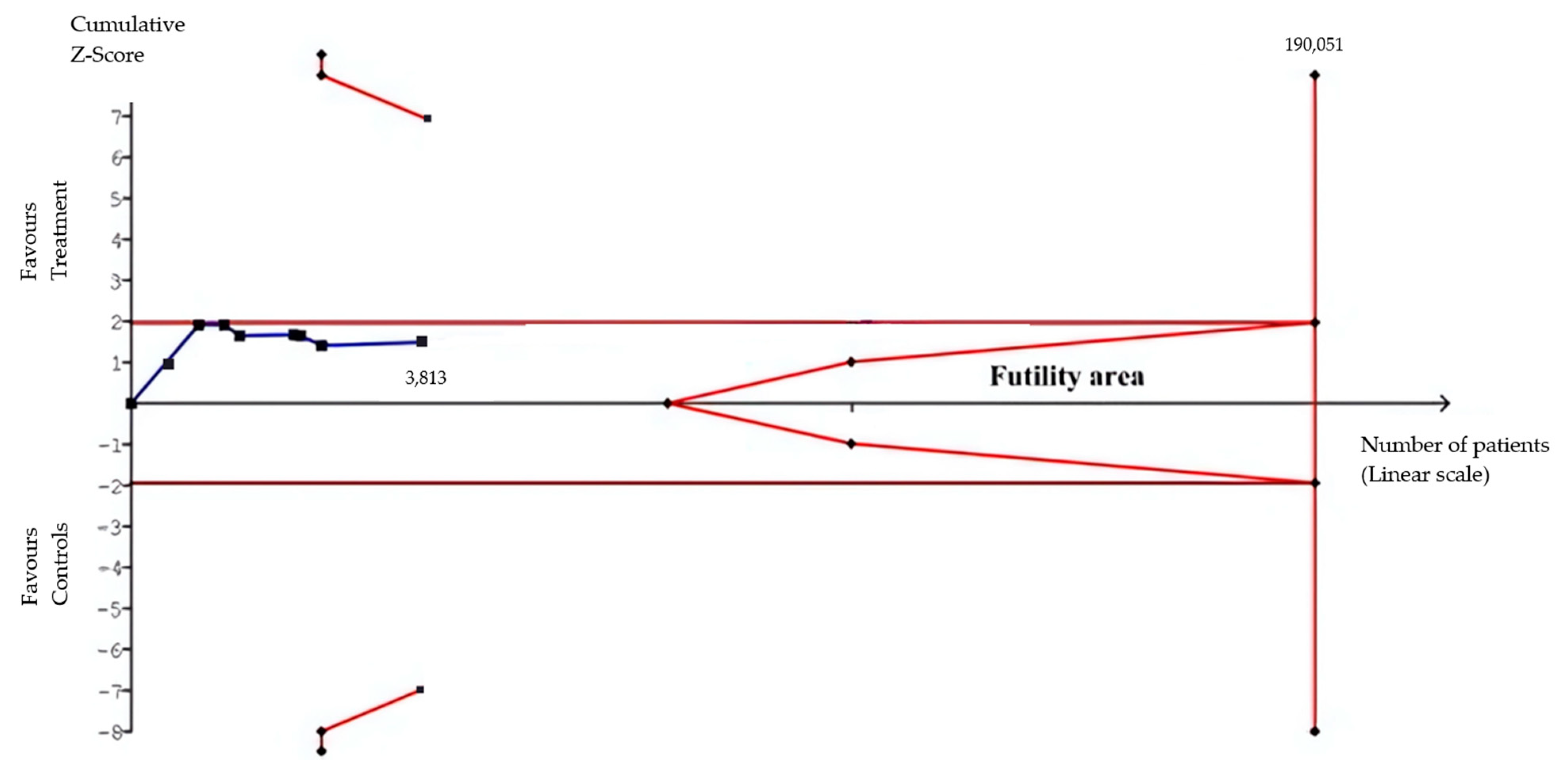 Diagnostics 15 01466 g006