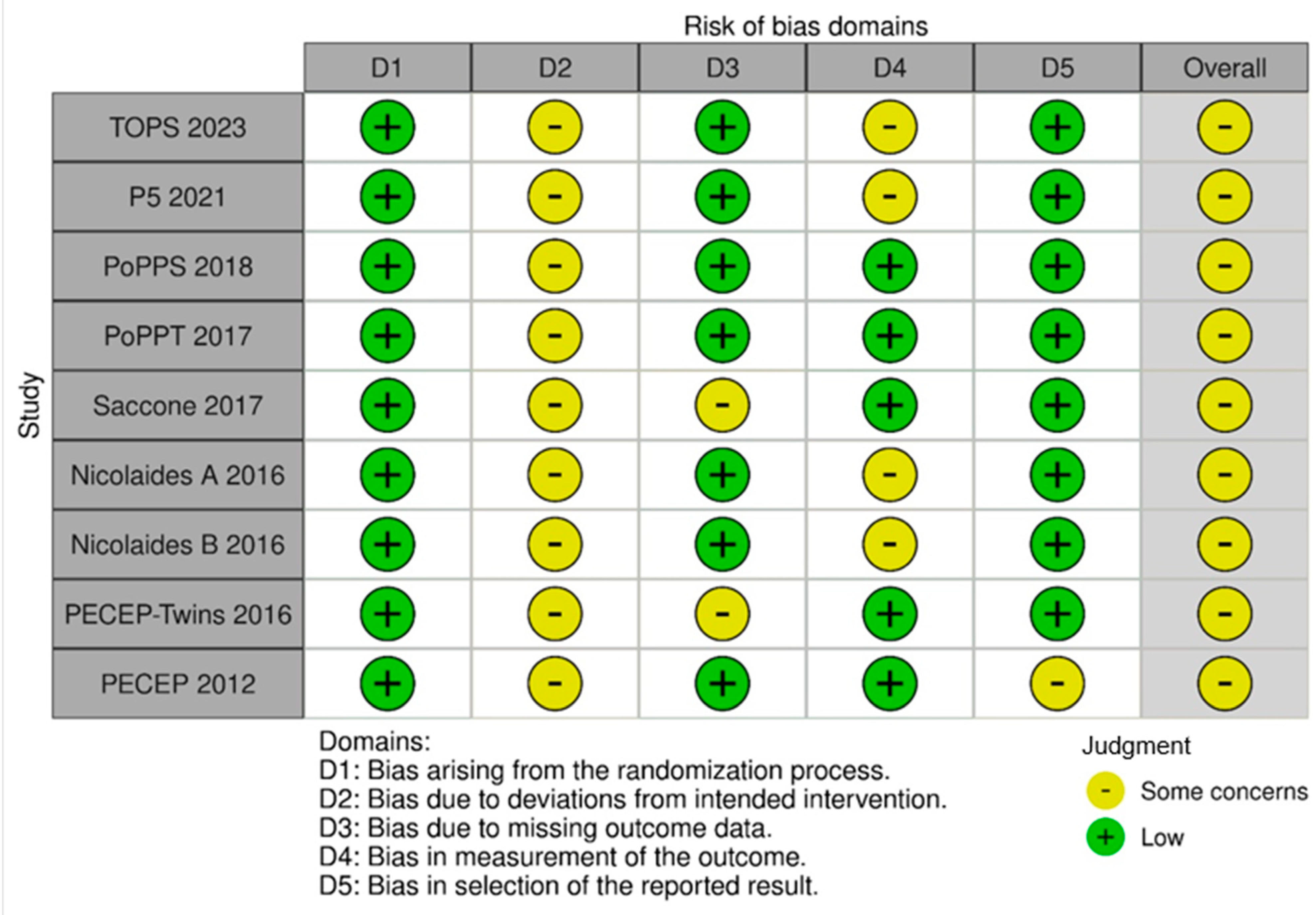 Diagnostics 15 01466 g007