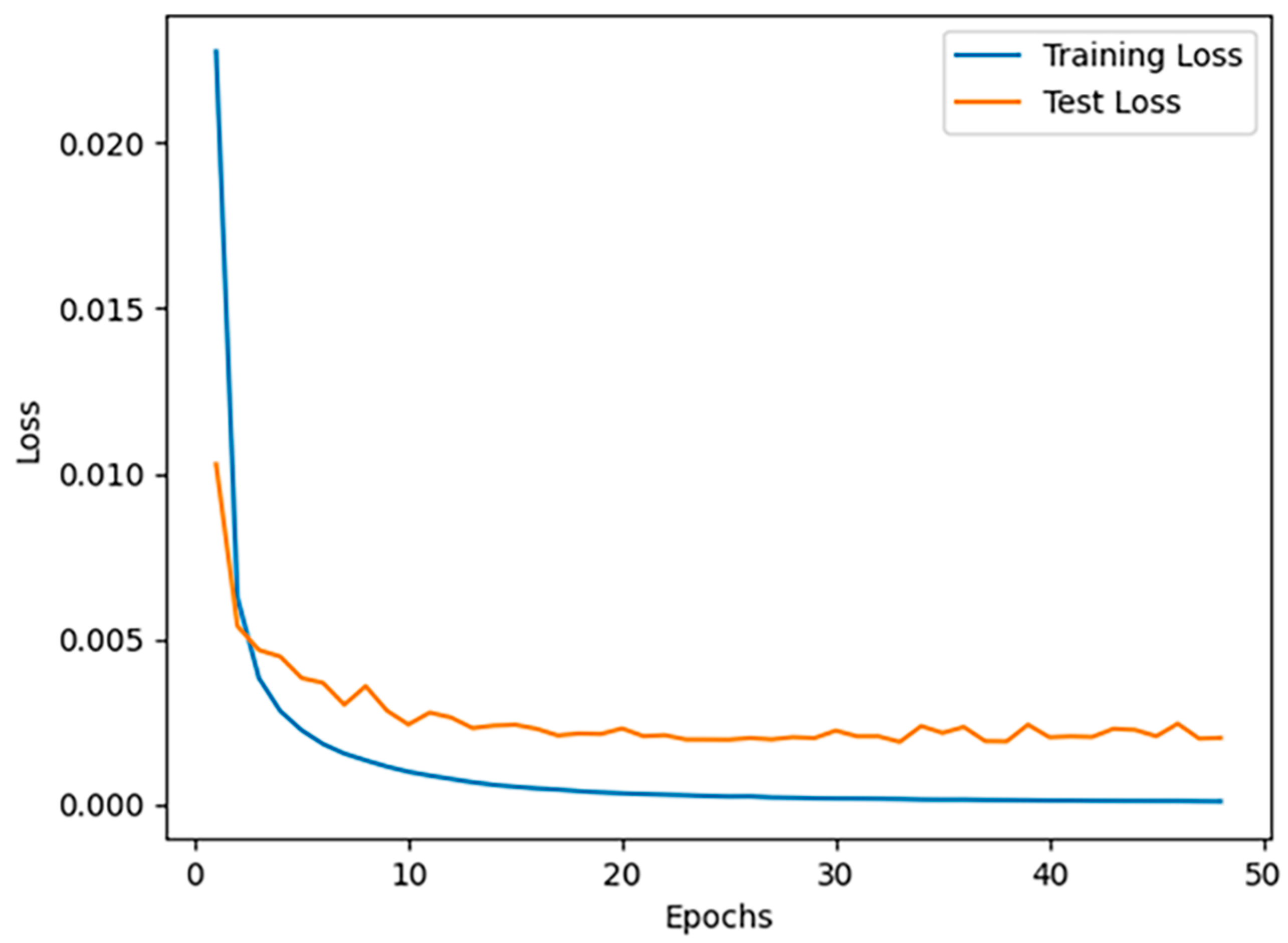 Diagnostics 15 01468 g0a3