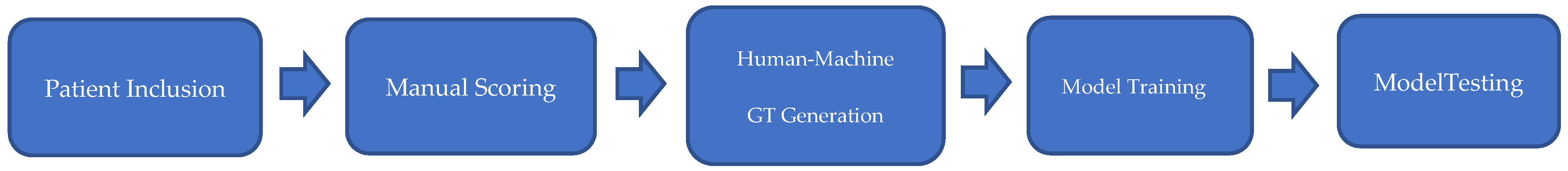 Diagnostics 15 01469 g001