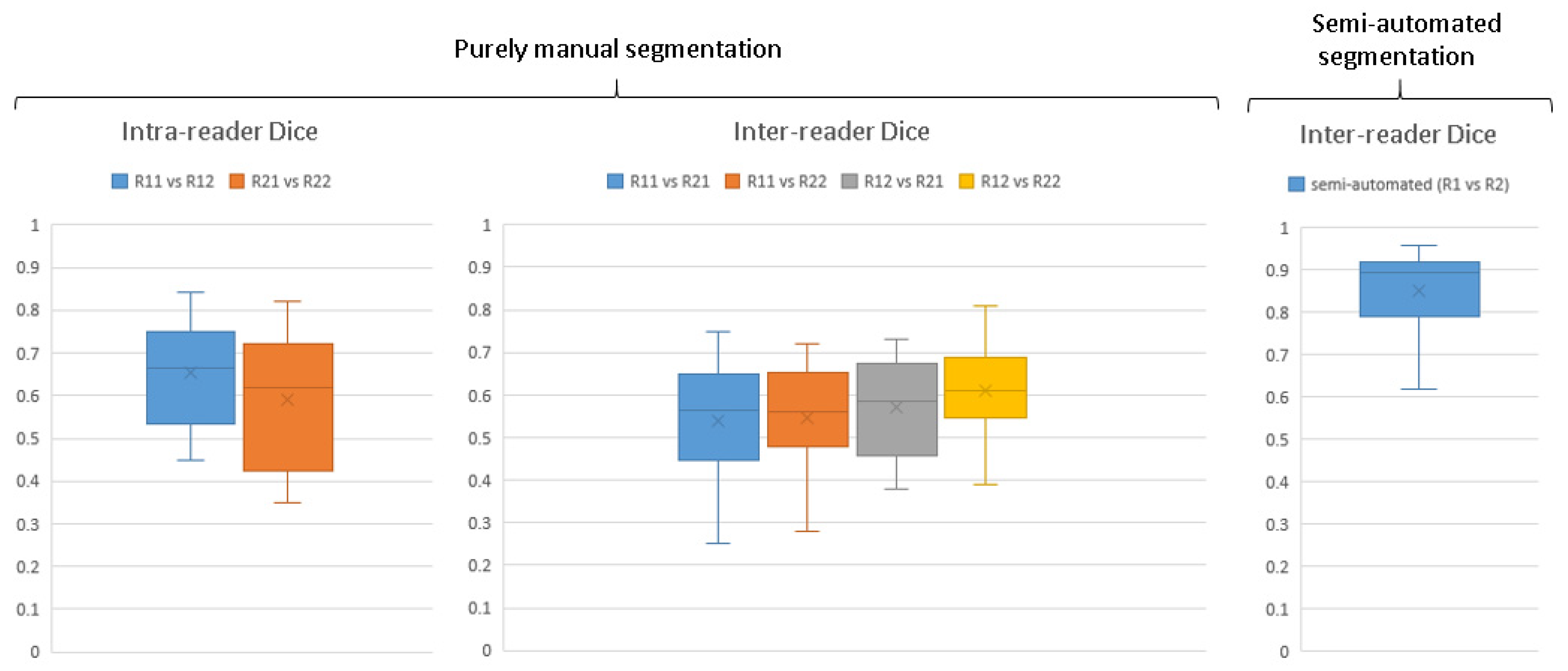 Diagnostics 15 01469 g005