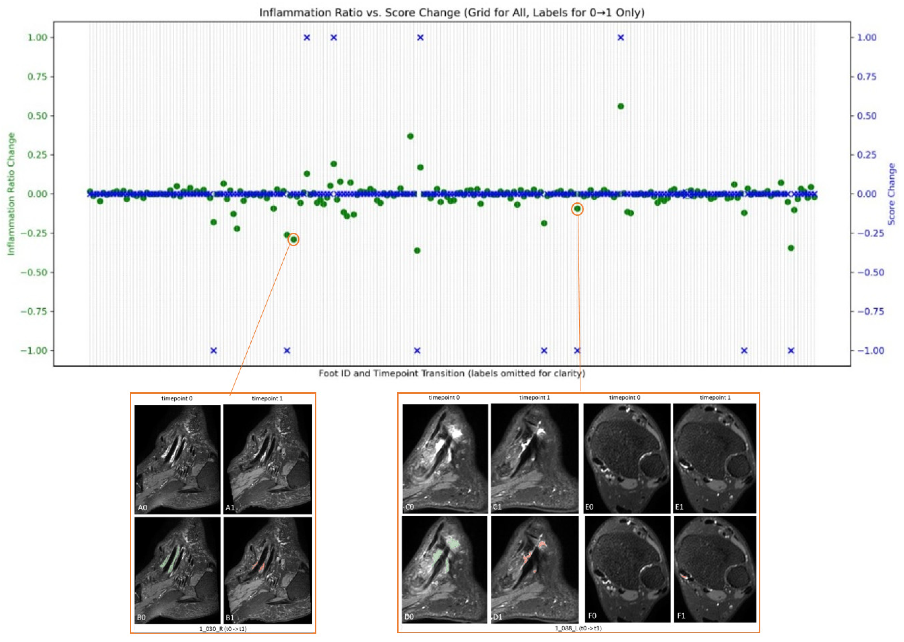 Diagnostics 15 01469 g006