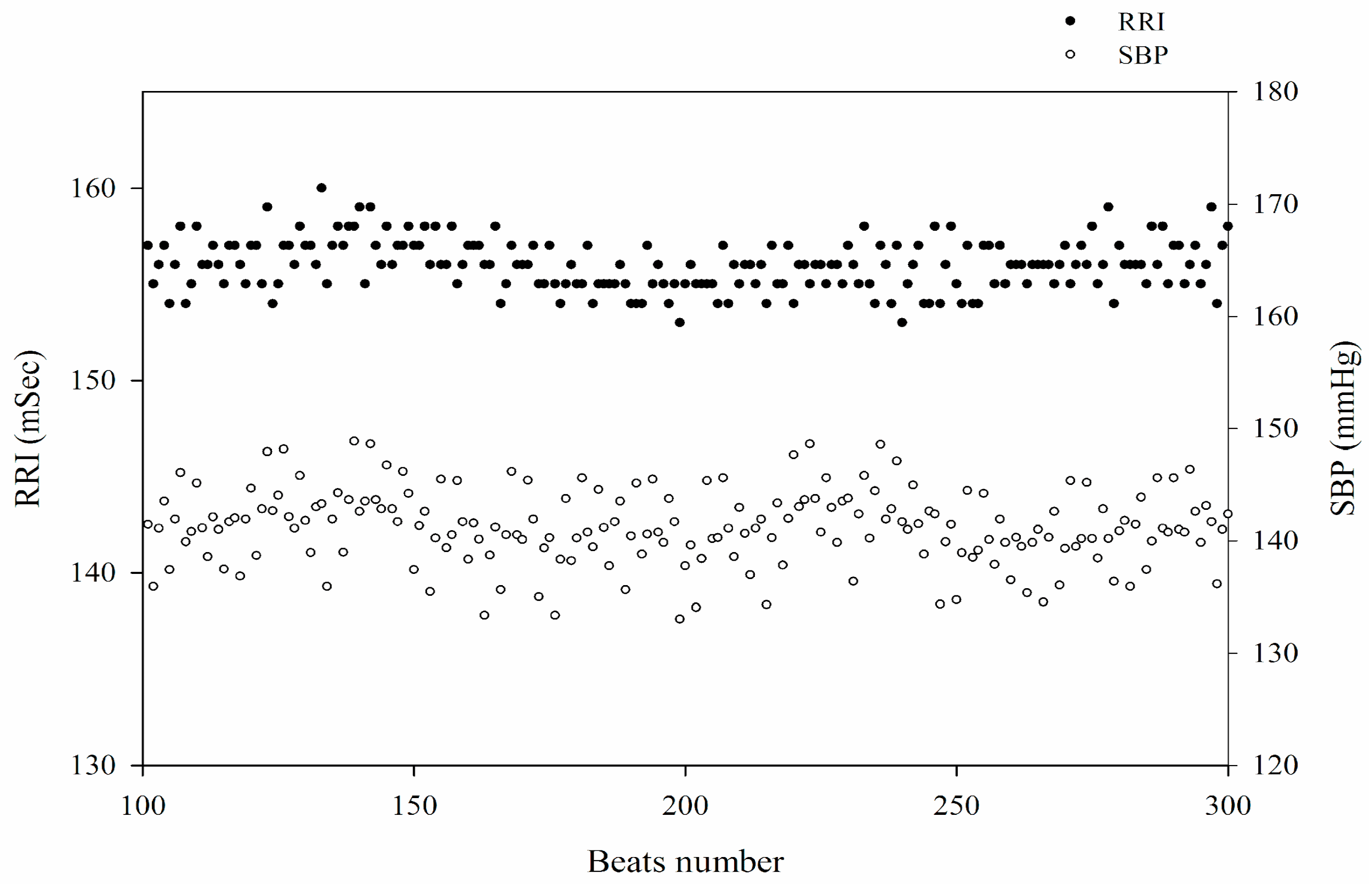 Diagnostics 15 01474 g001