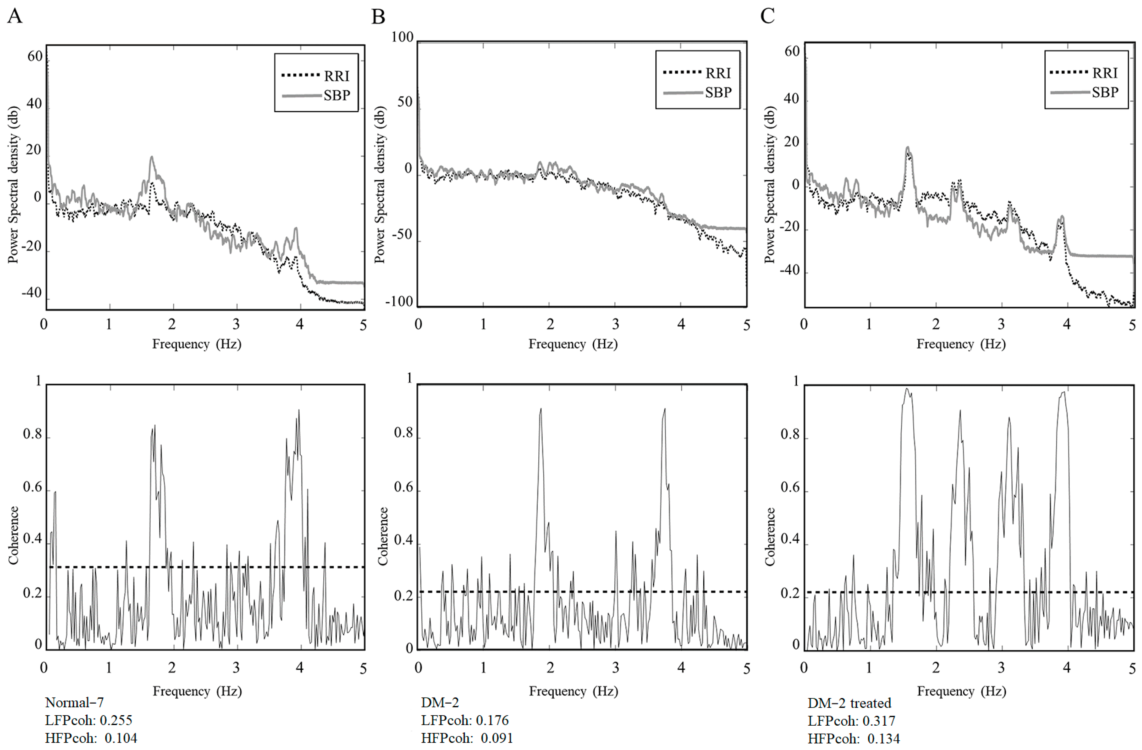 Diagnostics 15 01474 g003