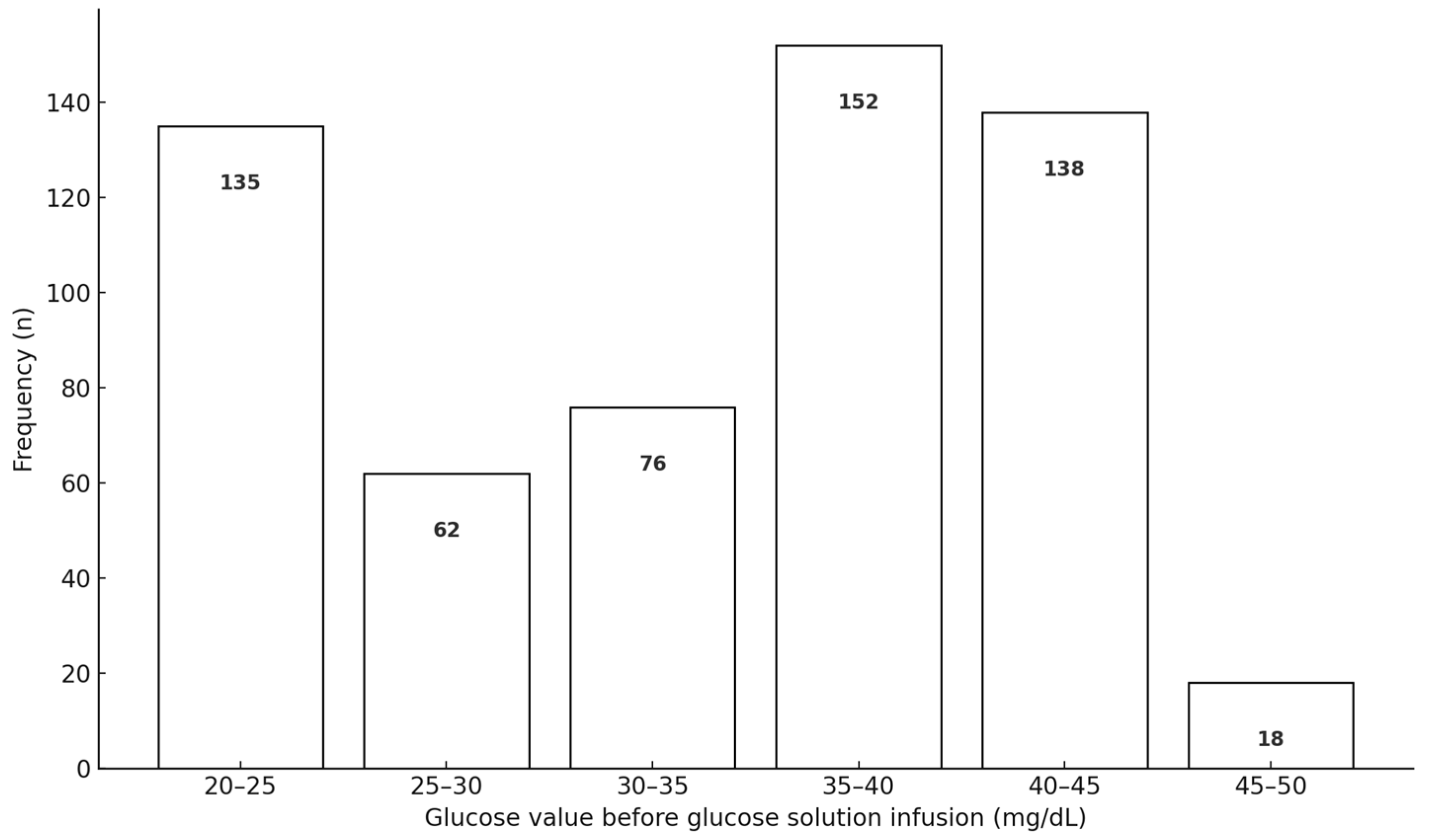 Diagnostics 15 01487 g003