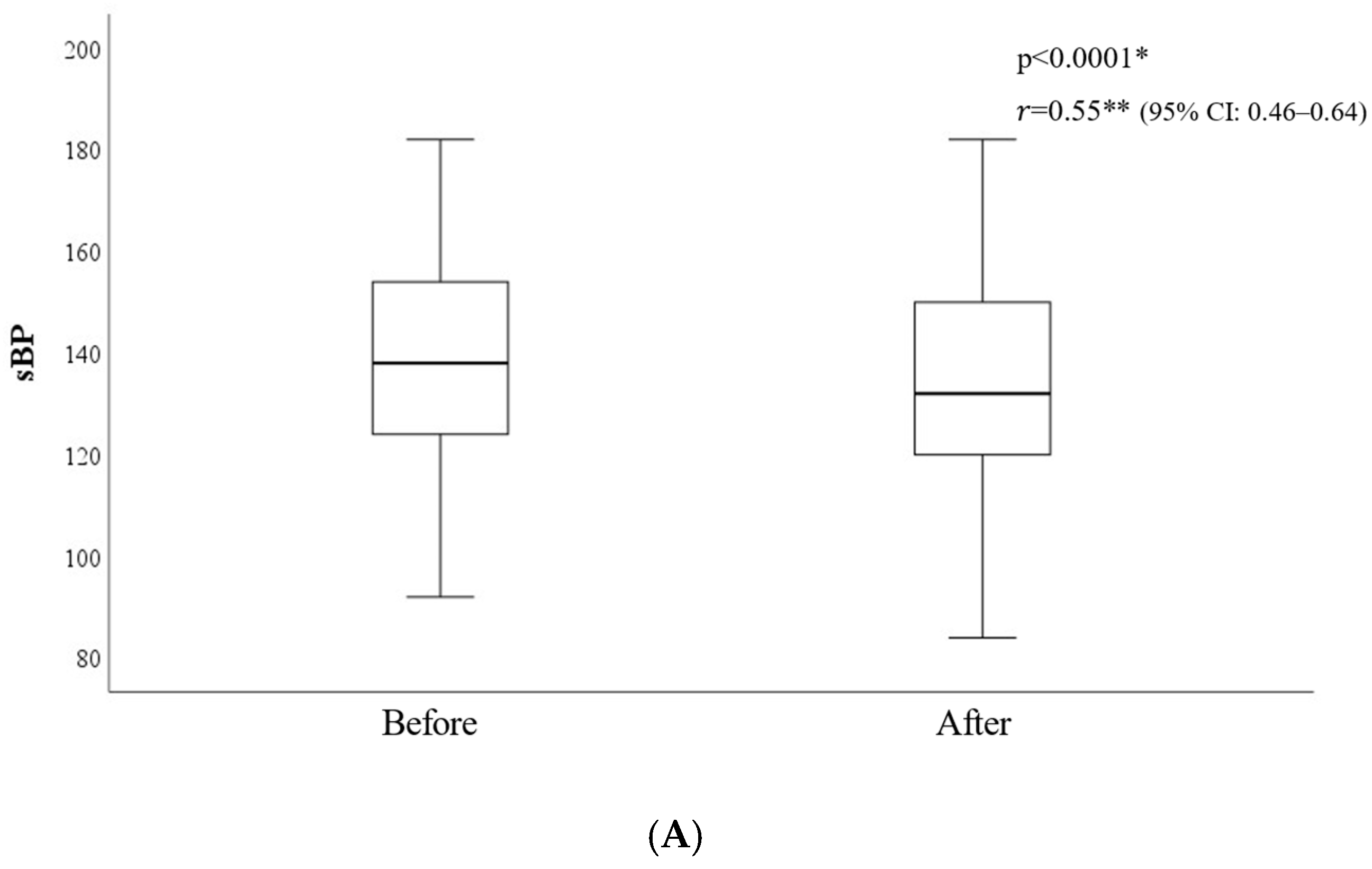 Diagnostics 15 01487 g004a