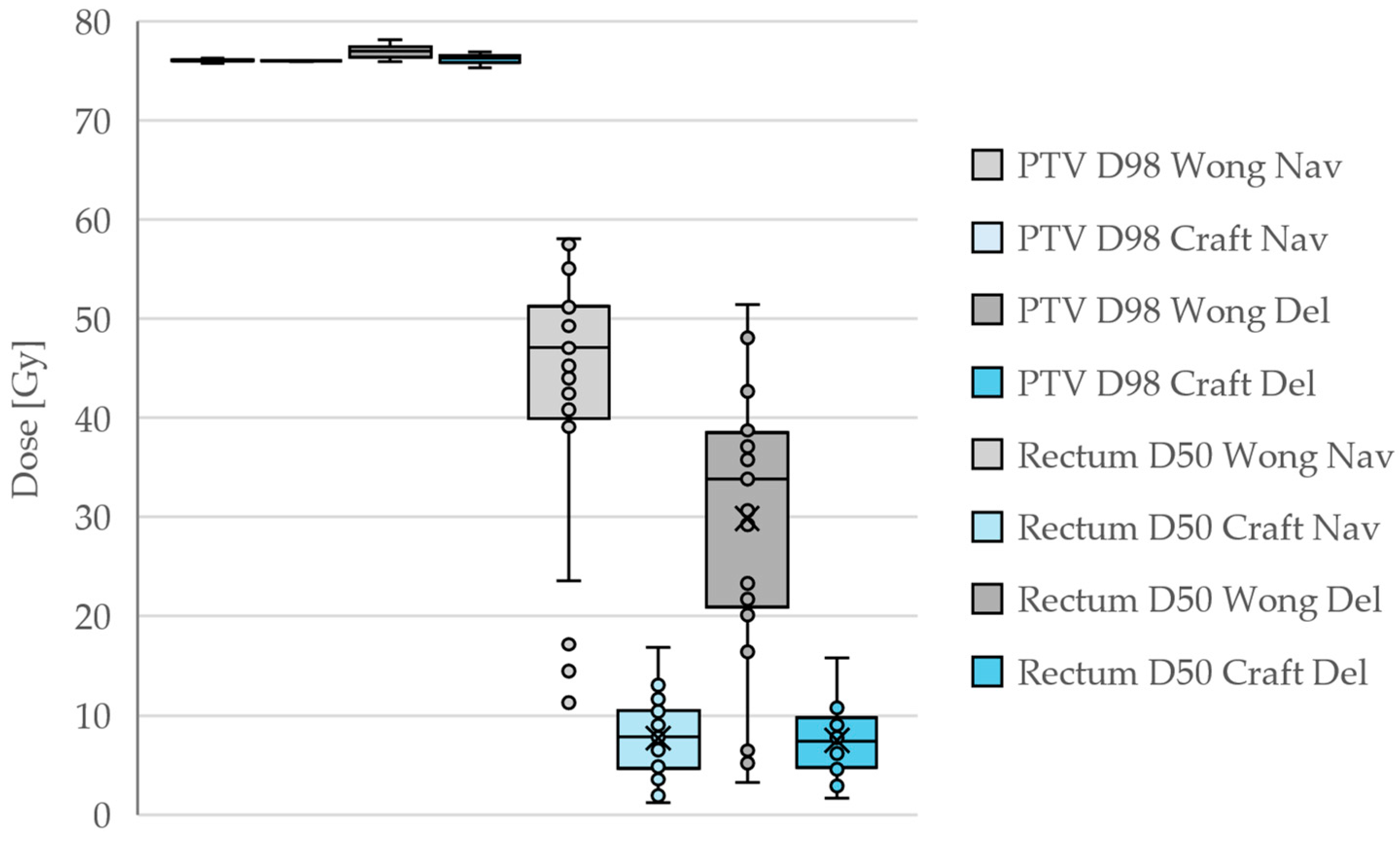 Diagnostics 15 01493 g001