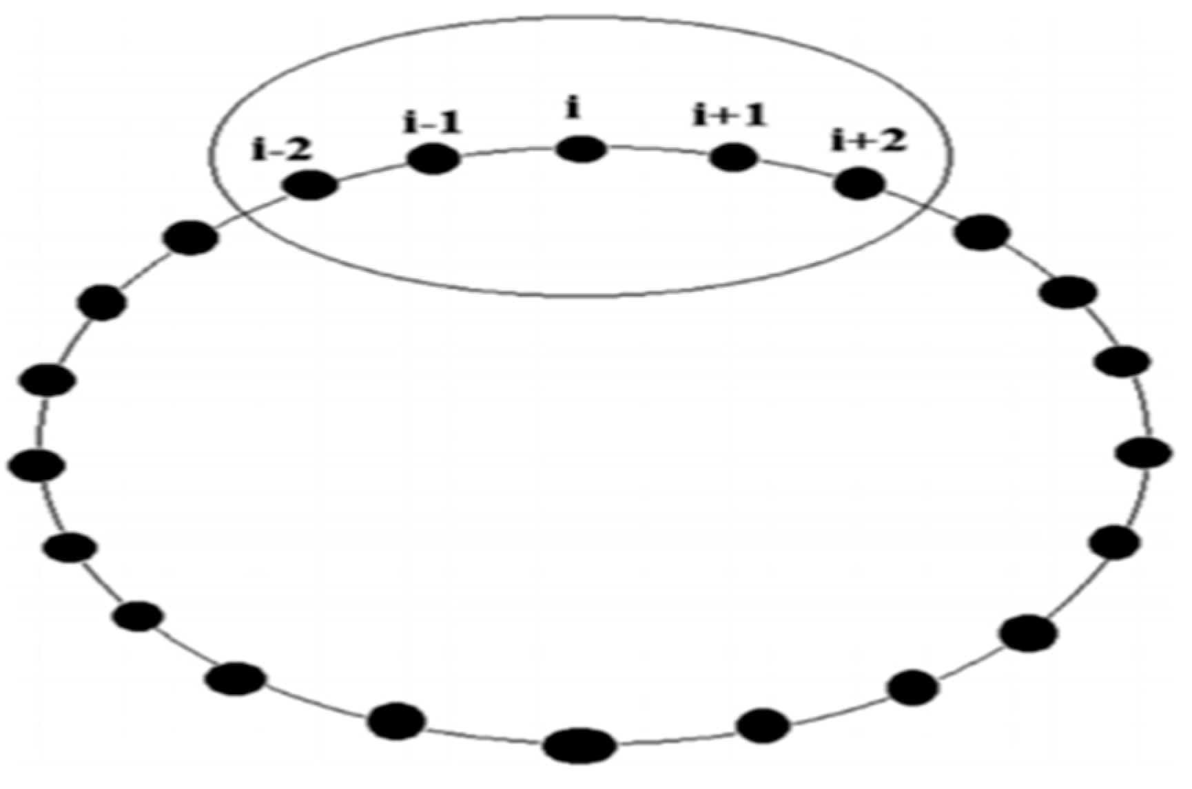 Diagnostics 15 01500 g002