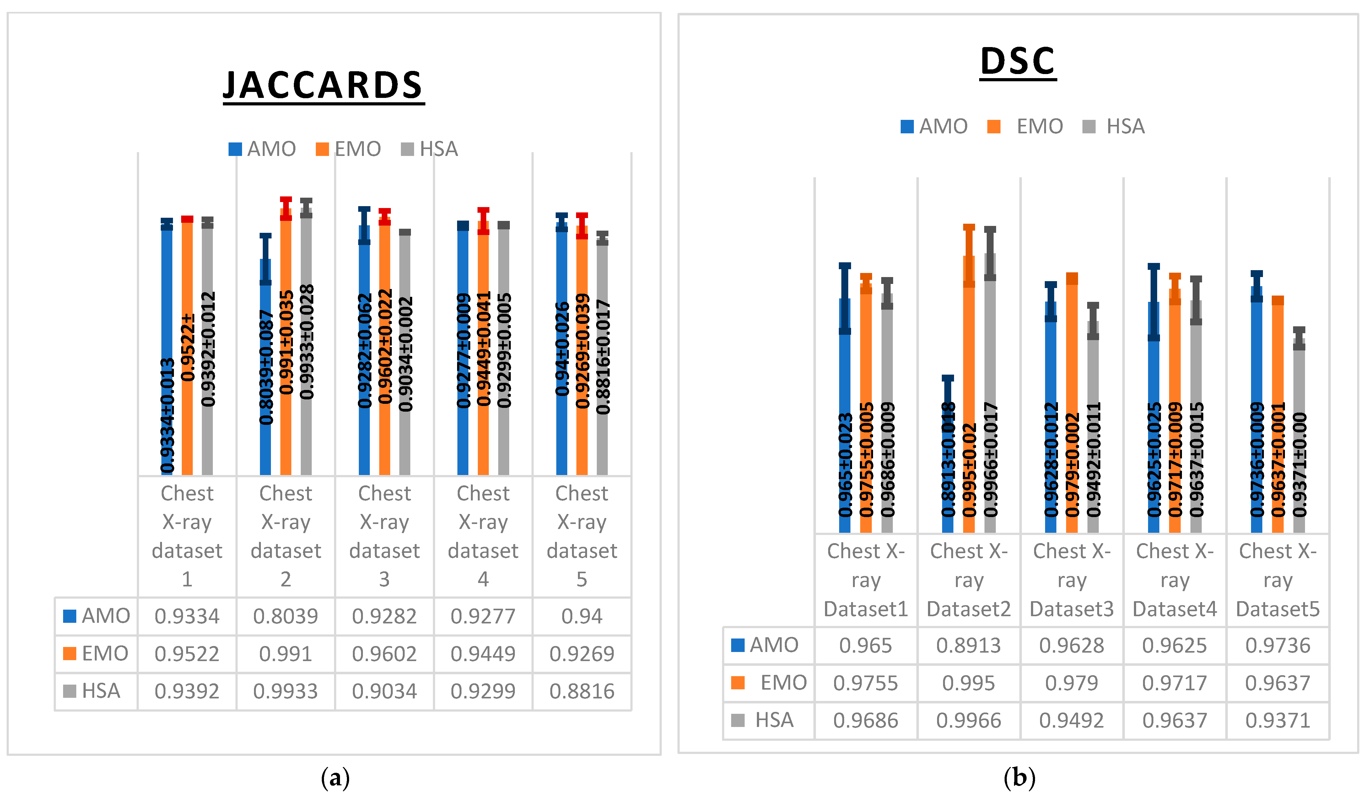 Diagnostics 15 01500 g006
