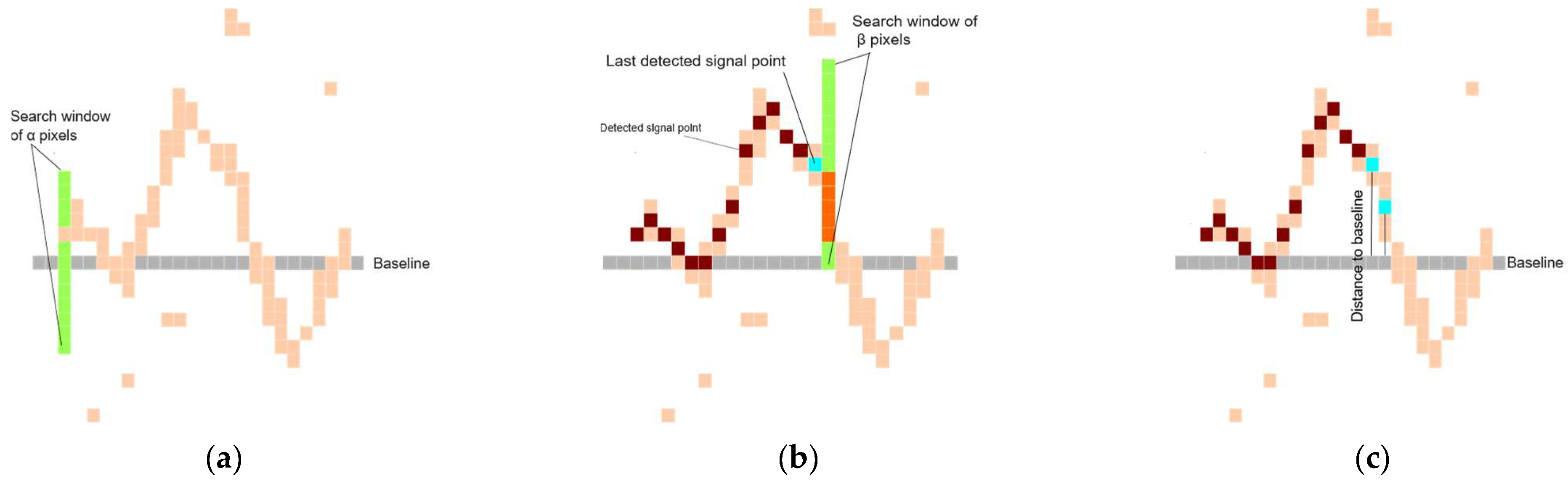 Diagnostics 15 01501 g002